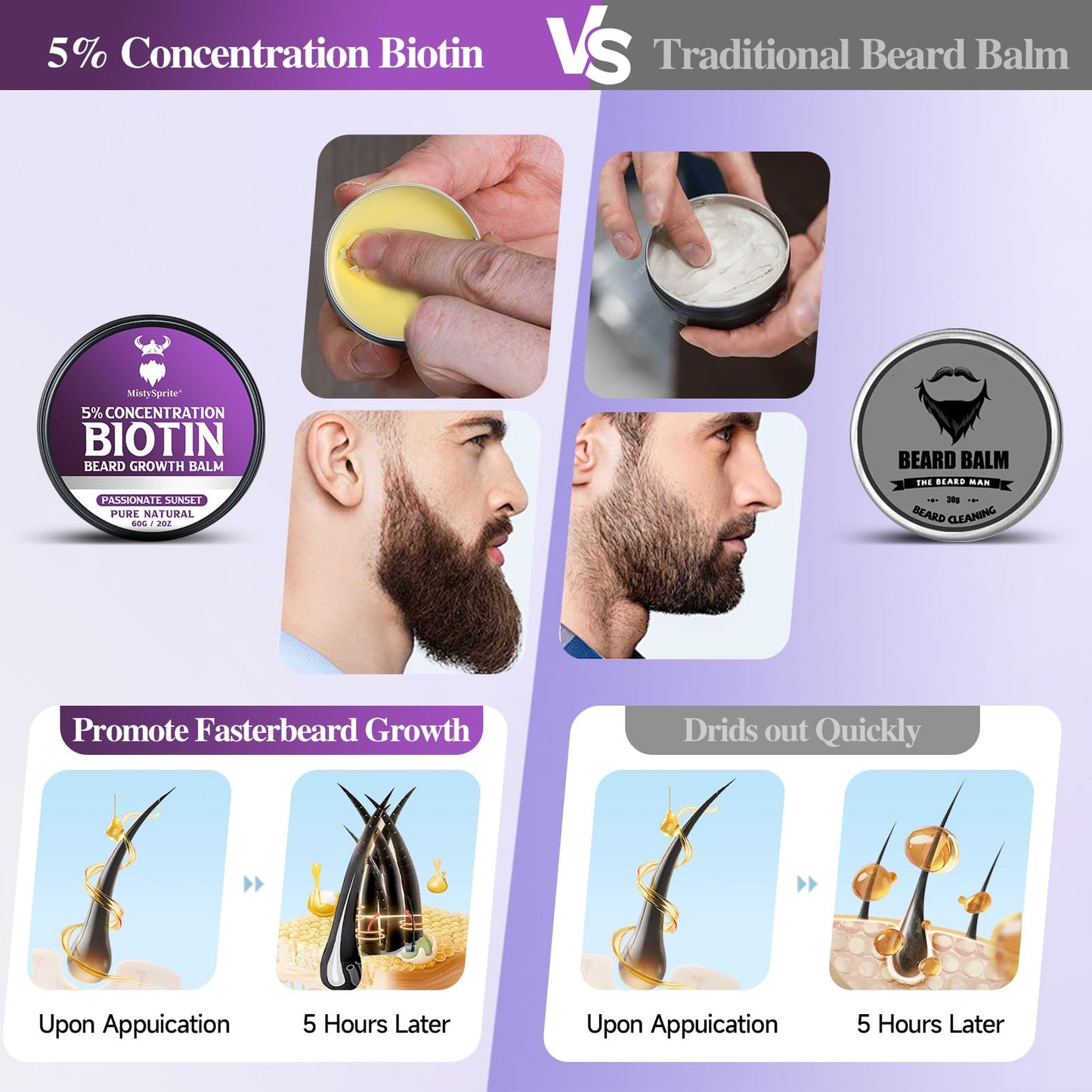 Beard Balm?5% Concentration Biotin Beard Balm for Men (2 oz) - Natural Mens Beard Oil with Castor Oil?Argan Oil, Jojoba Oil and Vitamin,Thickening Beauty and Personal Care MistySprite