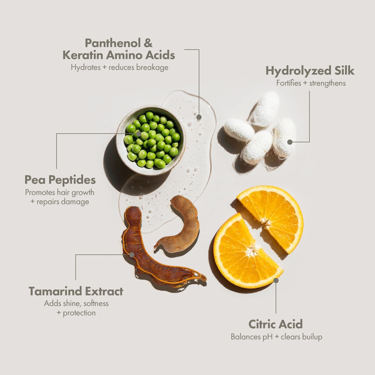 Enjoy Super Hydrate Shampoo, Strengthening and Moisturizing Cleanser for Dry and Weak Hair, Smoothing and Hydrating Sulfate-Free Formula, pH 5.0-6.0,