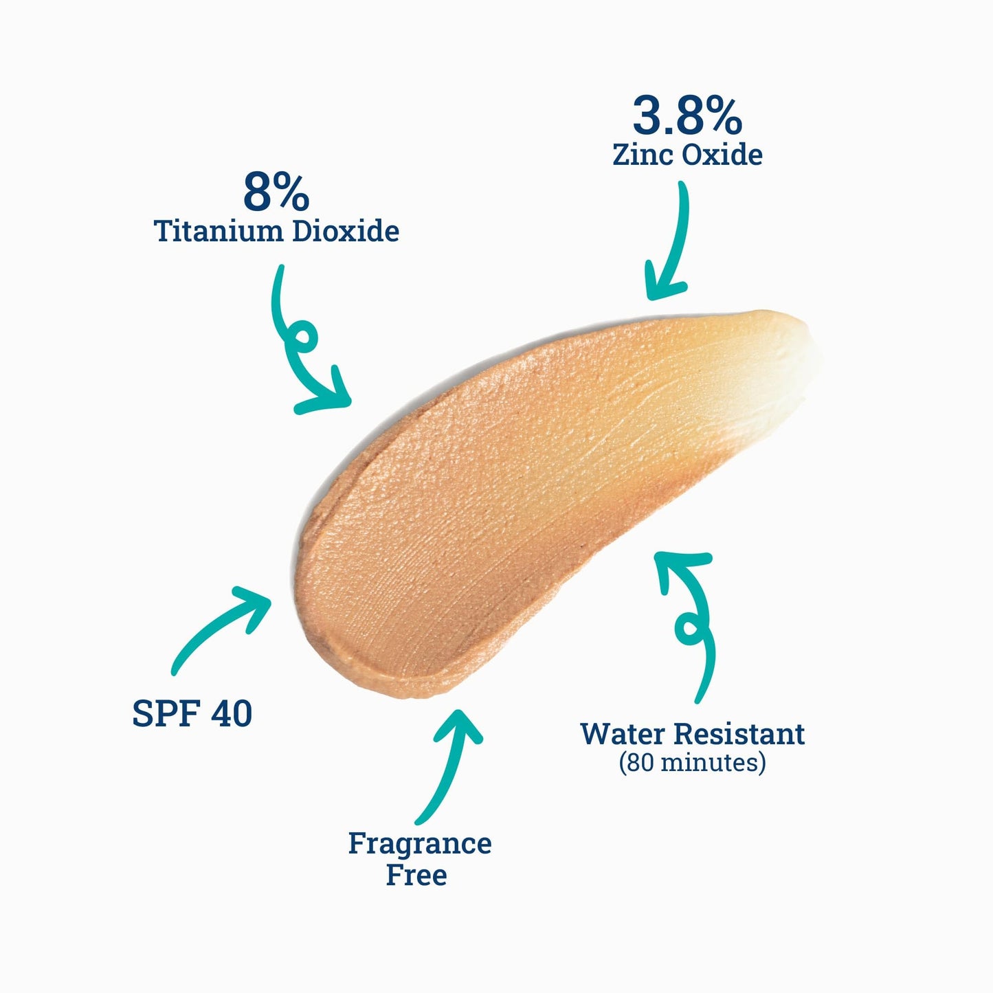 COTZ Face Prime & Protect Tinted Mineral Sunscreen and Facial Primer Broad Spectrum SPF 40; PA+++ 1.5 oz / 42.5 g. Beauty & Personal Care CoTZ