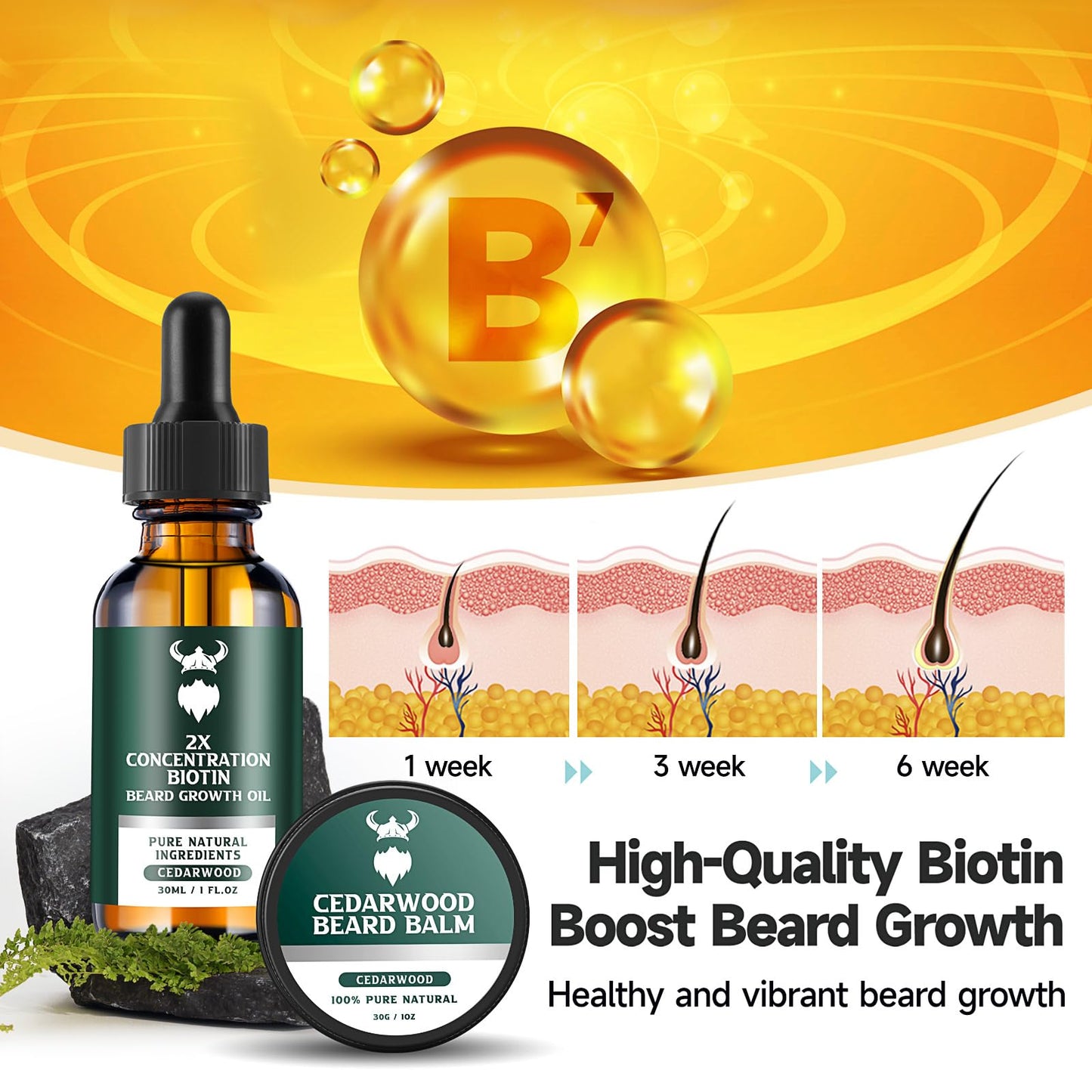 Beard Growth Kit - 2X Concentration Biotin for Men, Natural Argan, Jojoba Oils and Vitamins (Cedarwood) Beauty and Personal Care MistySprite