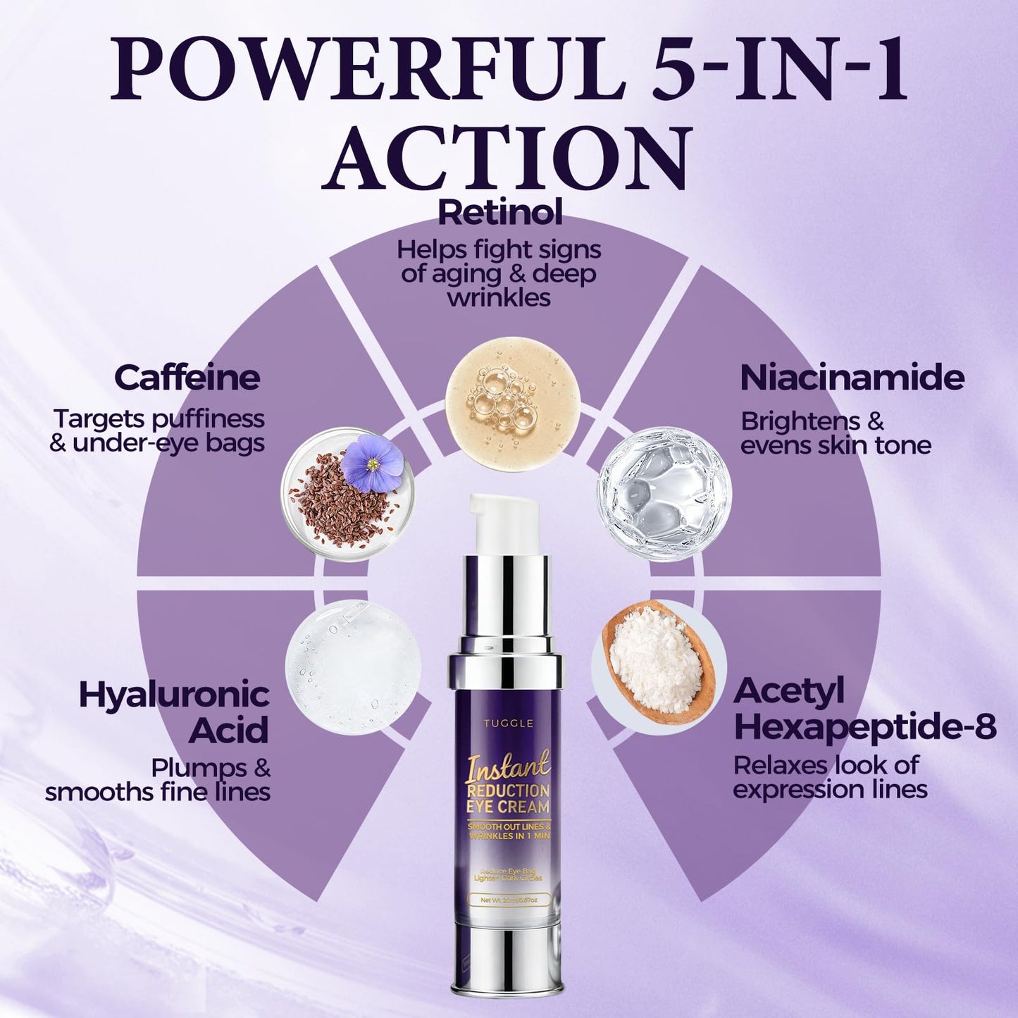 Tuggle Instant Eye & Face Tightening Serum, for Women & Men, 0.70 oz Beauty and Personal Care Tuggle