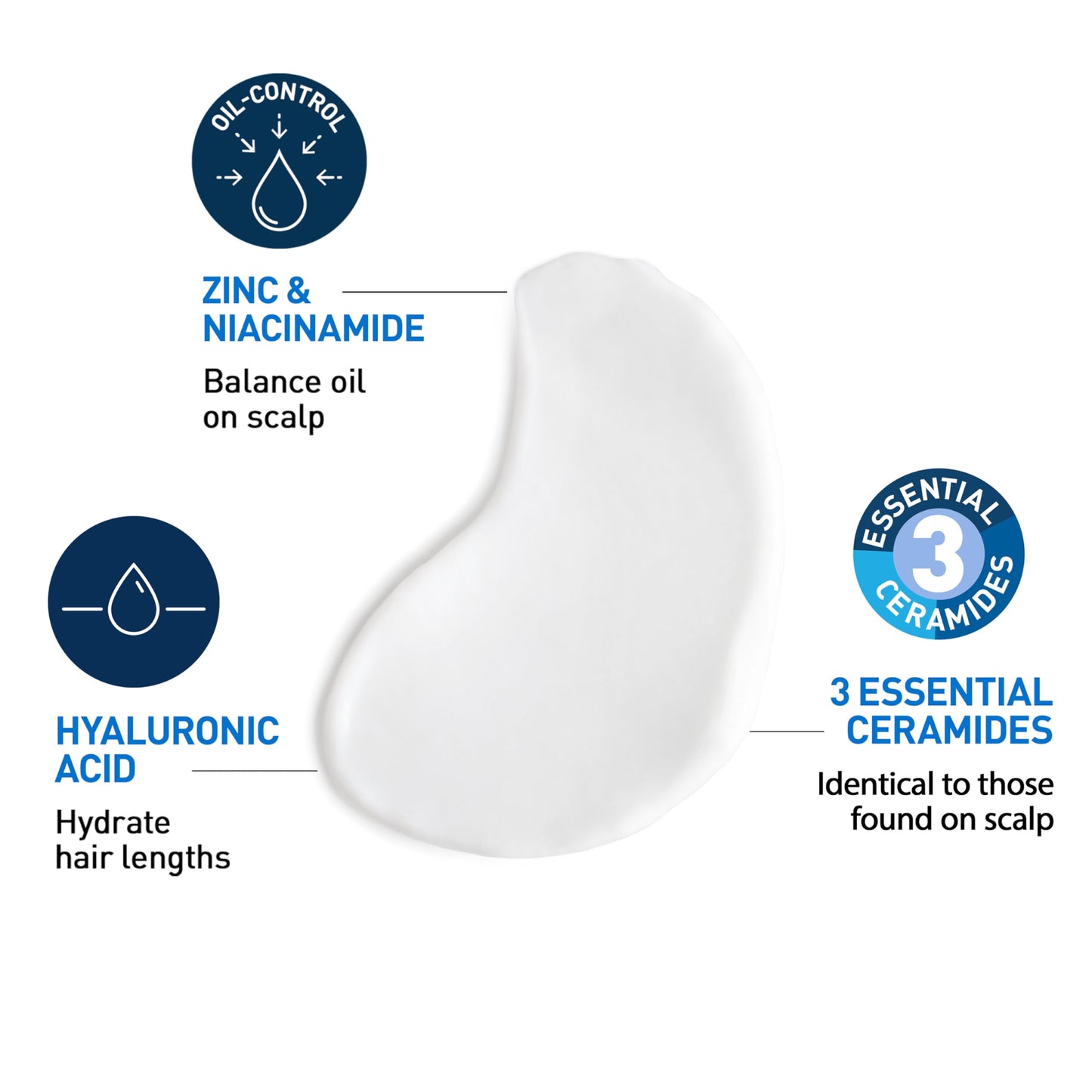 CeraVe Oil Control Balancing Conditioner, Hair Conditioner With Ceramides & Hyaluronic Acid, Removes Oil and Leaves Hair Feeling Hydrated, For All Beauty and Personal Care CeraVe
