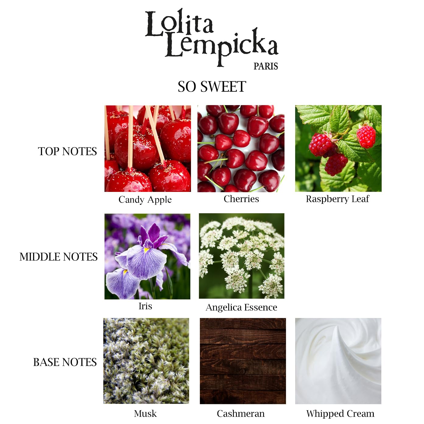 Lolita Lempicka So Sweet Eau De Parfum Spray - Floral Fruity Gourmand - Ideal for Daily Wear and Special Events - 1.0 Oz Beauty & Personal Care Lolita Lempicka