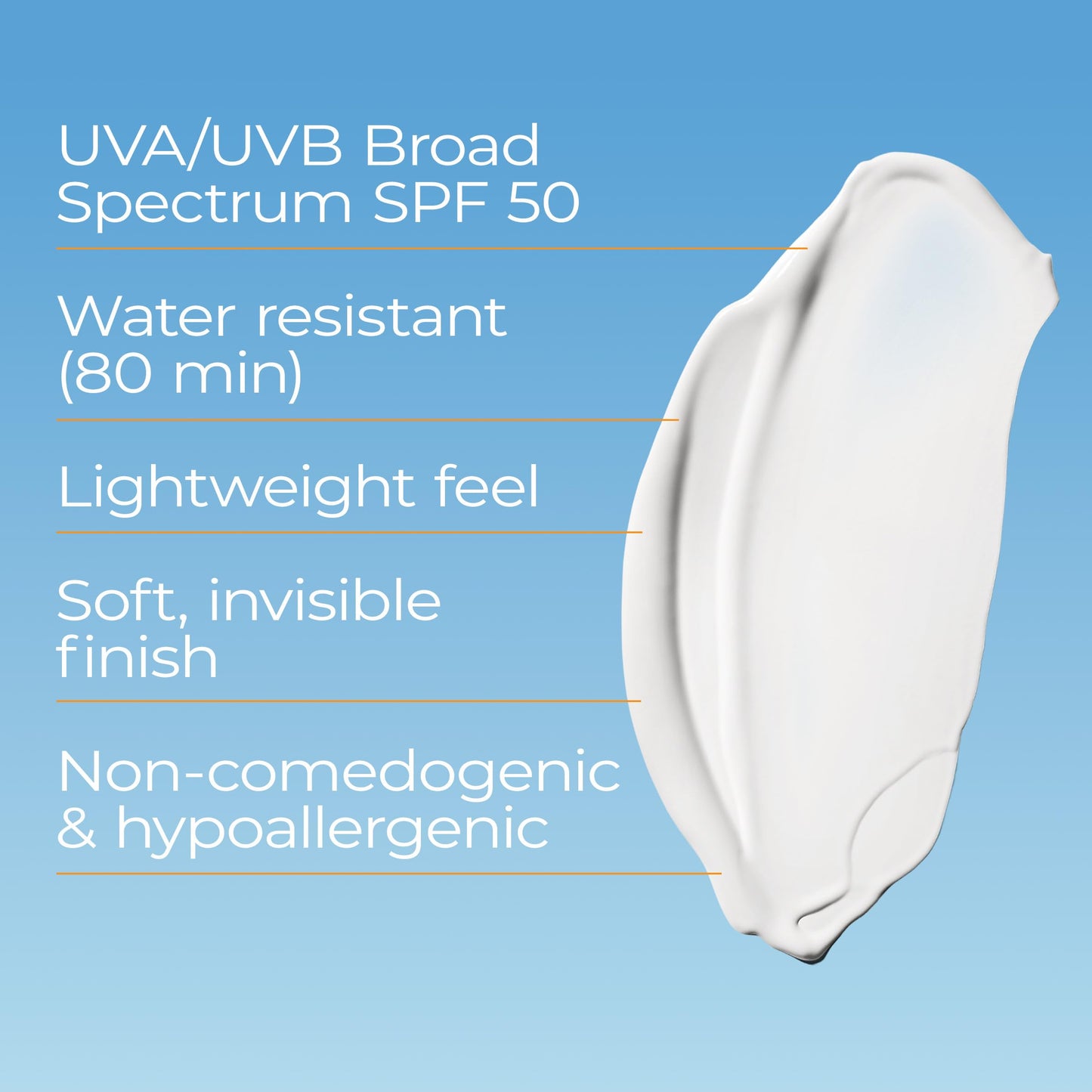 Eucerin Sun Advanced Hydration SPF 50 Sunscreen Lotion, Lightweight Sunscreen with Hyaluronic Acid and Humectants, Hypoallergenic, Fragrance Free, No Beauty & Personal Care Eucerin