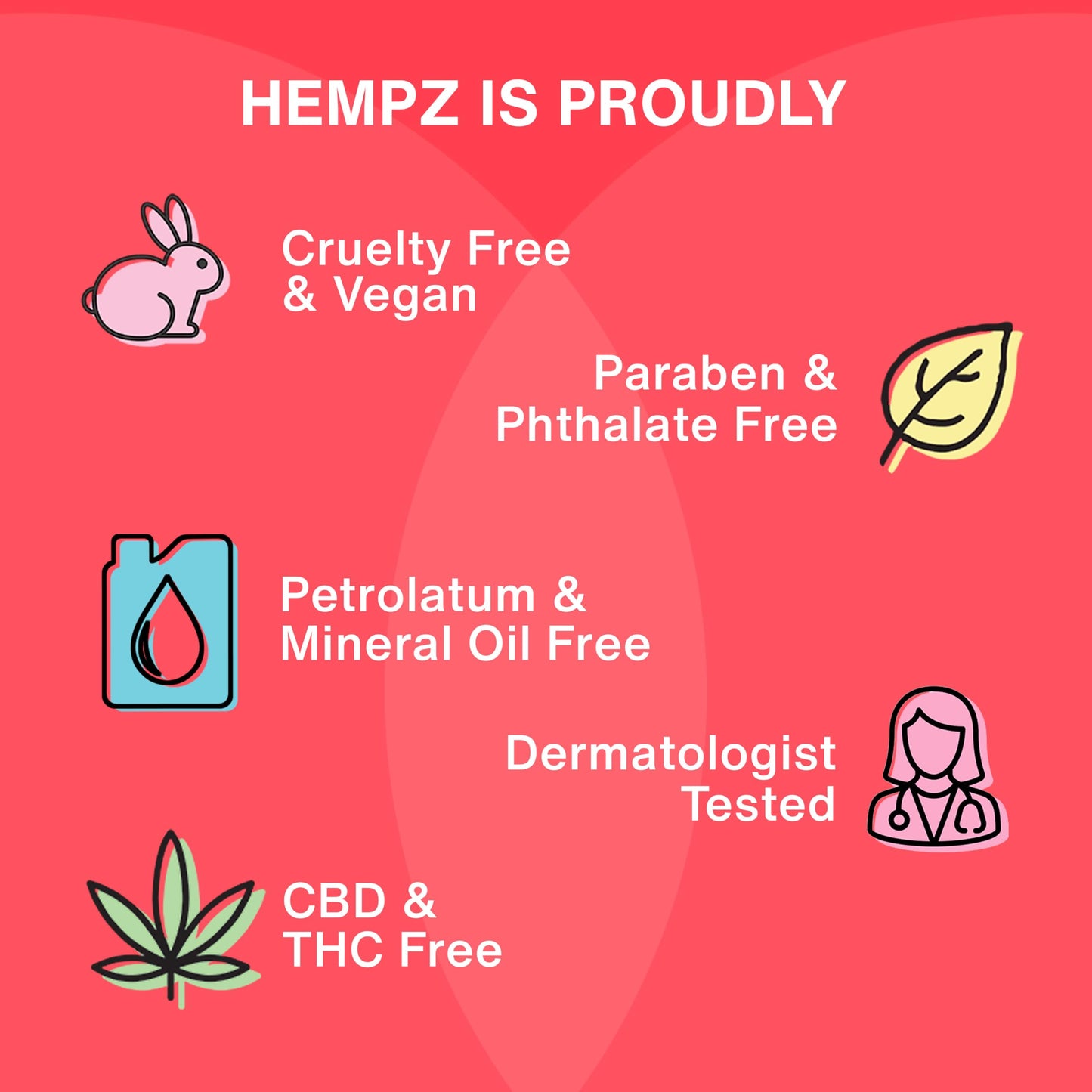 Hempz Cherry Body Lotion, Ultra Hydrating Daily Moisturizer for Dry Skin and Hands, Dark Red Cherries, 17 oz. Beauty & Personal Care Hempz