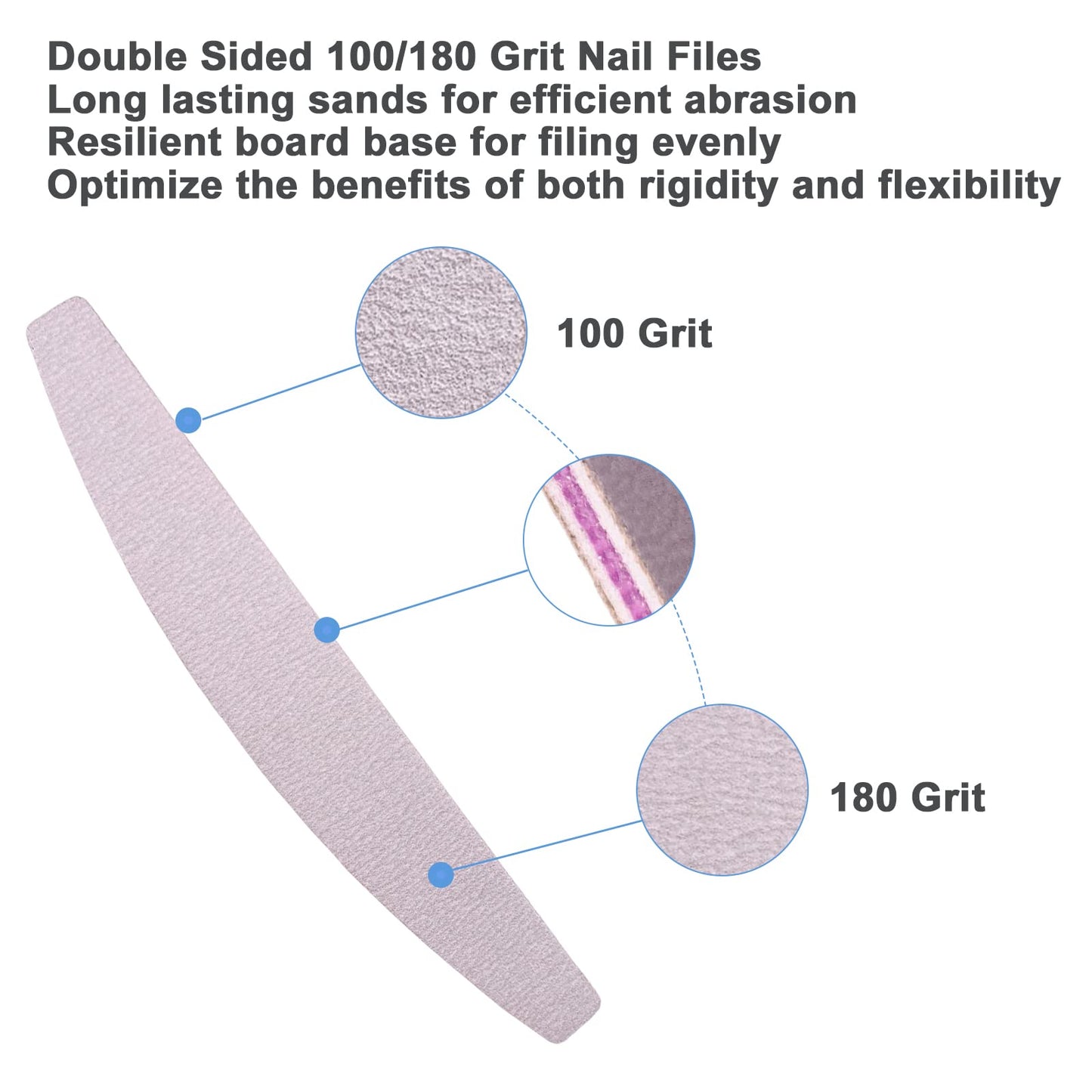 Nail File and Buffer (10 Pcs), Buffer Block Nail Files Double Sided 100/180 Grit for Acrylic and Natural Nails, fingernail Emery Board Buffing Blocks Beauty and Personal Care AhaTopia