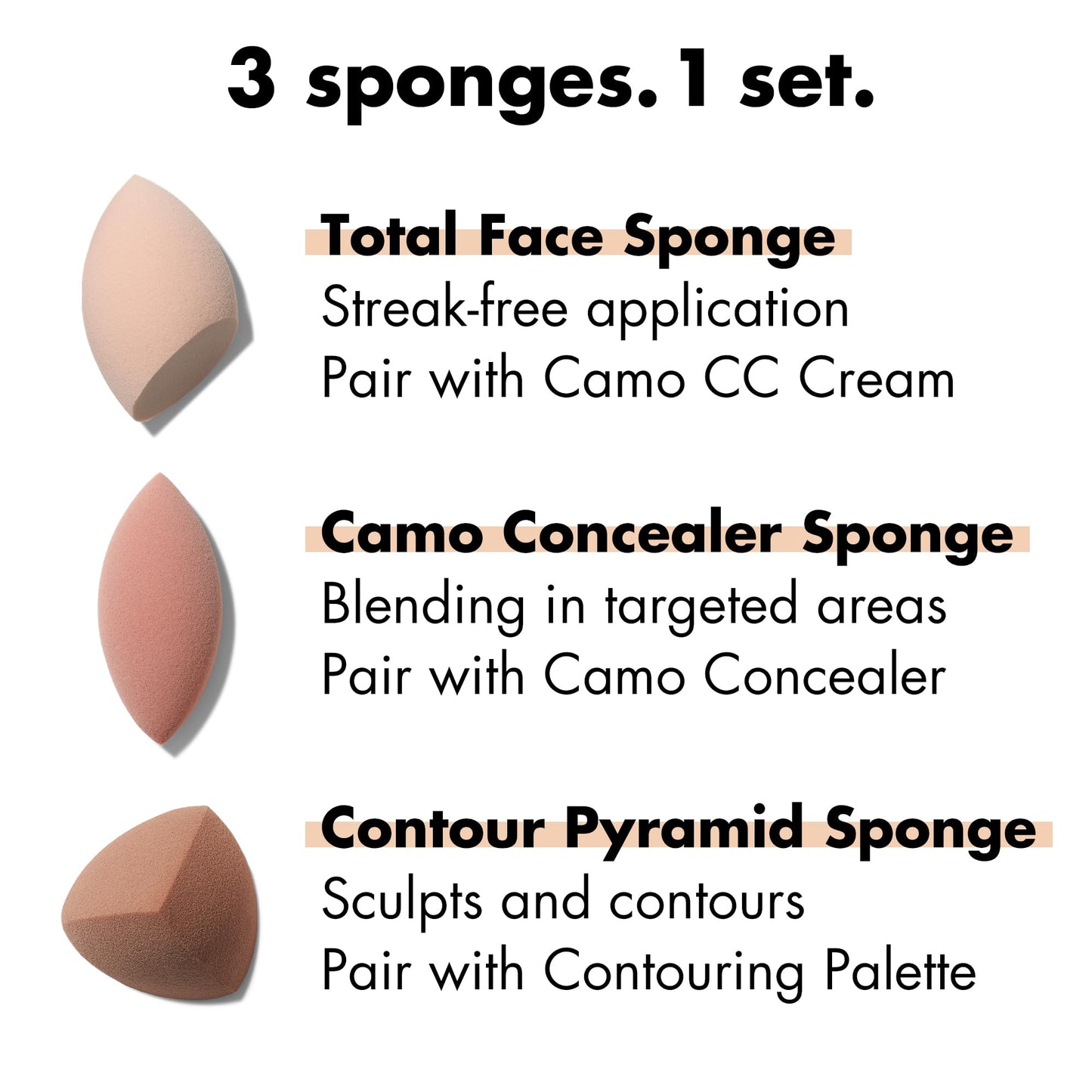 e.l.f. Total Sponge Set, Multi-use Makeup Sponge Set For Flawless Blending, Great For Powder Or Liquid Concealer & Foundation, Vegan & Cruelty-Free Beauty & Personal Care e.l.f.