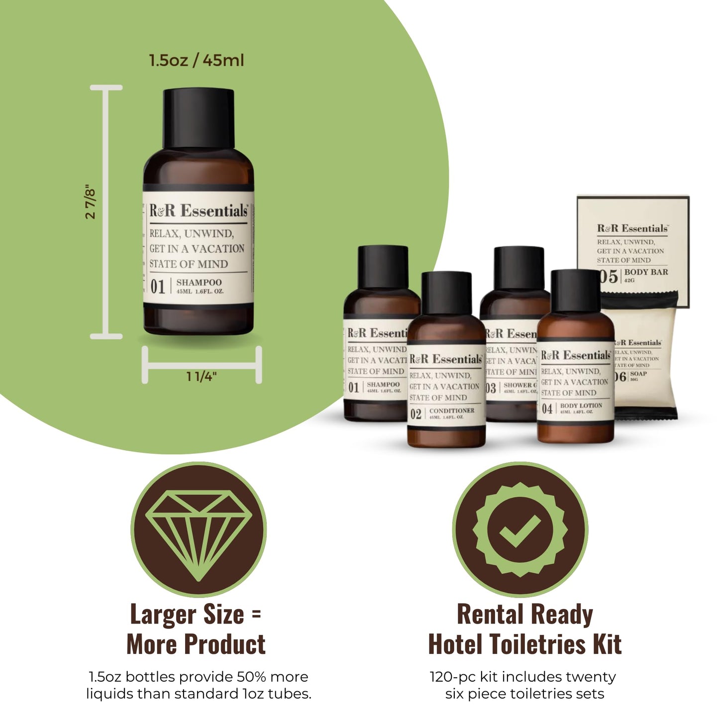 R&R Essentials Hotel Soaps and Toiletries Bundle, Vacation Home Amenities Kit - 1.5oz Shampoo, Conditioner, Shower Gel, Lotion And 2 Bar Soaps Beauty and Personal Care R&R Essentials