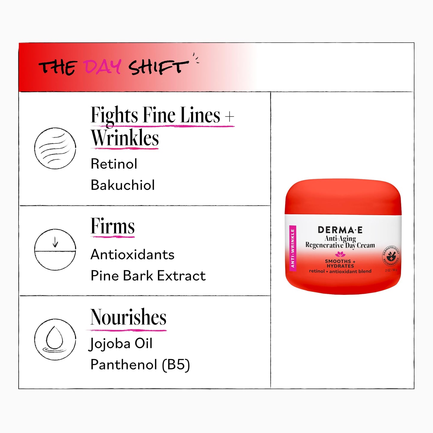 Derma E Anti-Aging Regenerative Day Cream - Astaxanthin Moisturizer for Face - Lightweight Firming Anti-Wrinkle Cream with Lavender, Jojoba Oil Beauty & Personal Care Derma E