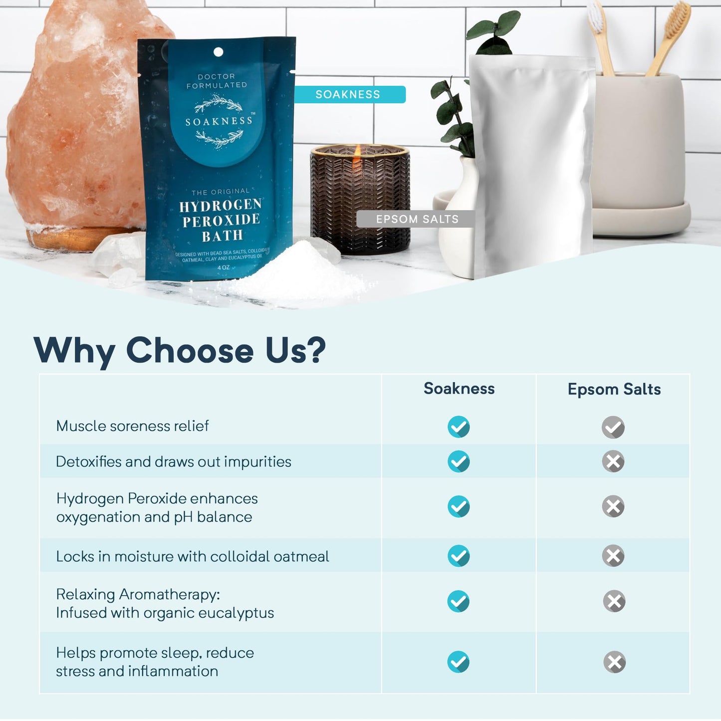 Soakness Hydrogen Peroxide Epsom Salt Bath Soak - USA-Made - Patented Bath Salts, Muscle Recovery, & Skin Detoxification - Magnesium Salts for Bathing Beauty & Personal Care Soakness