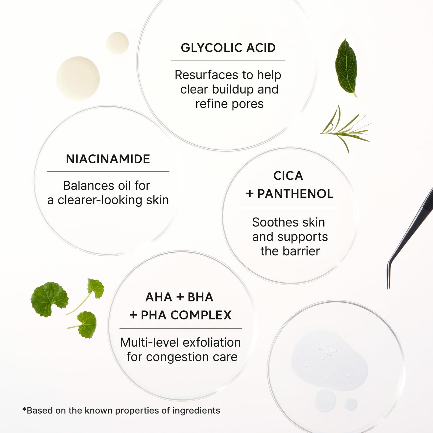 Arencia Eraser Shot Serum Glycolic Acid Booster with AHA BHA, Exfoliating Face Serum for Acne-Prone Skin, Pore Care & Texture Refining, Lightweight Beauty and Personal Care ARENCIA