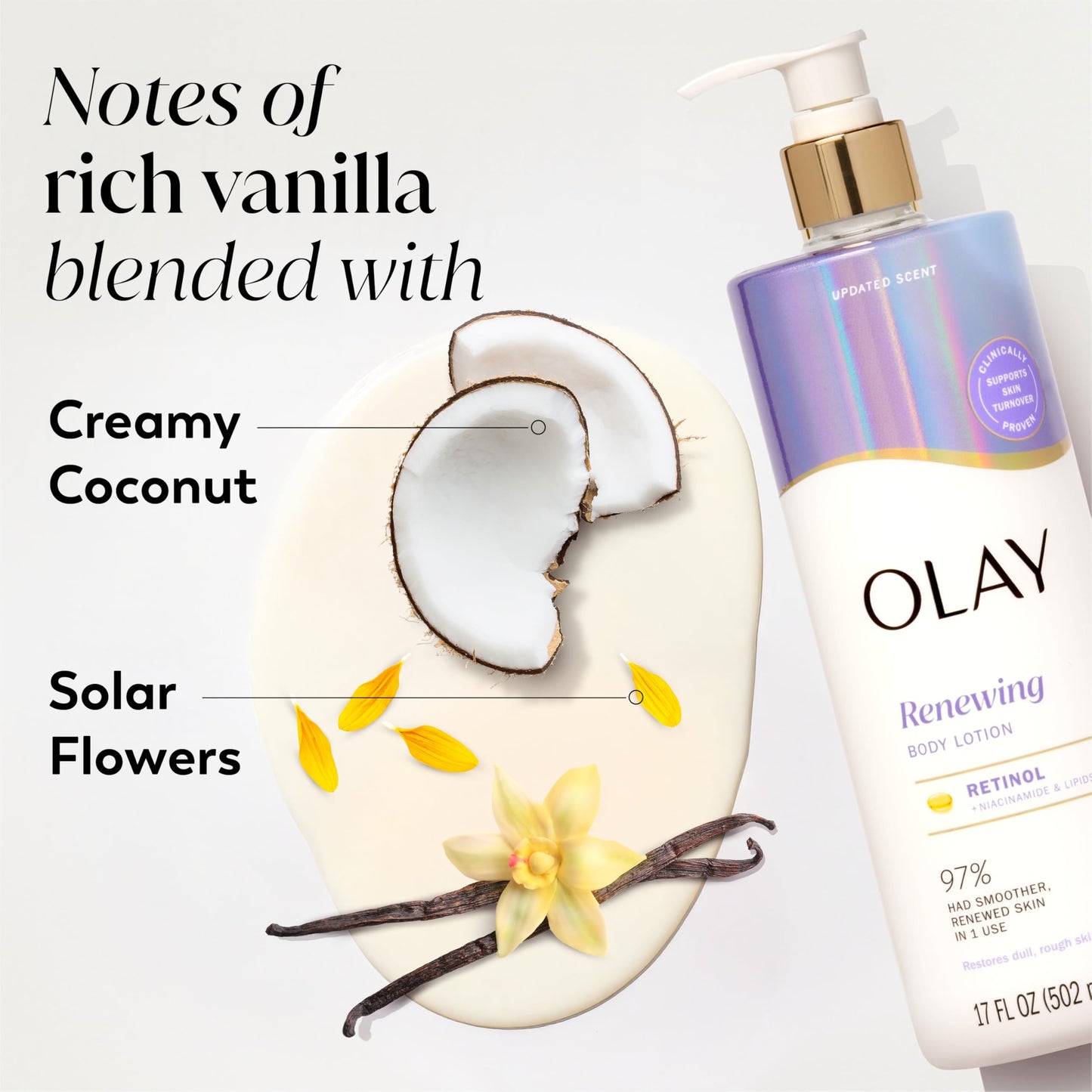 Olay Body Lotion for Women, Smoothing with Retinol Serum, Visibly Smoother Skin, 24hr Moisture & Hydration, Fast Absorbing Formula, Vitamin B3 Beauty & Personal Care Olay
