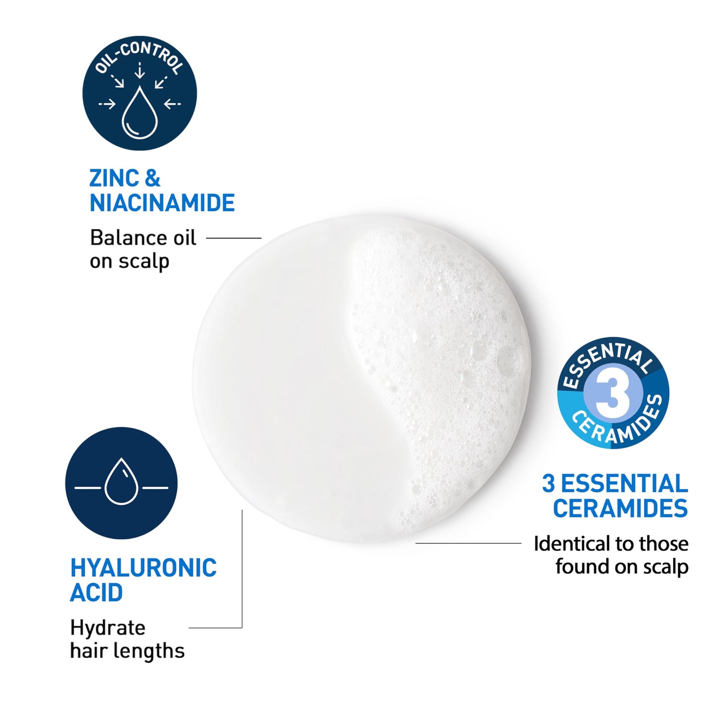 CeraVe Oil Control Balancing Shampoo, Clarifying Shampoo With Ceramides & Hyaluronic Acid, Removes Oil and Leaves Hair Feeling Hydrated, For All Hair Beauty and Personal Care CeraVe