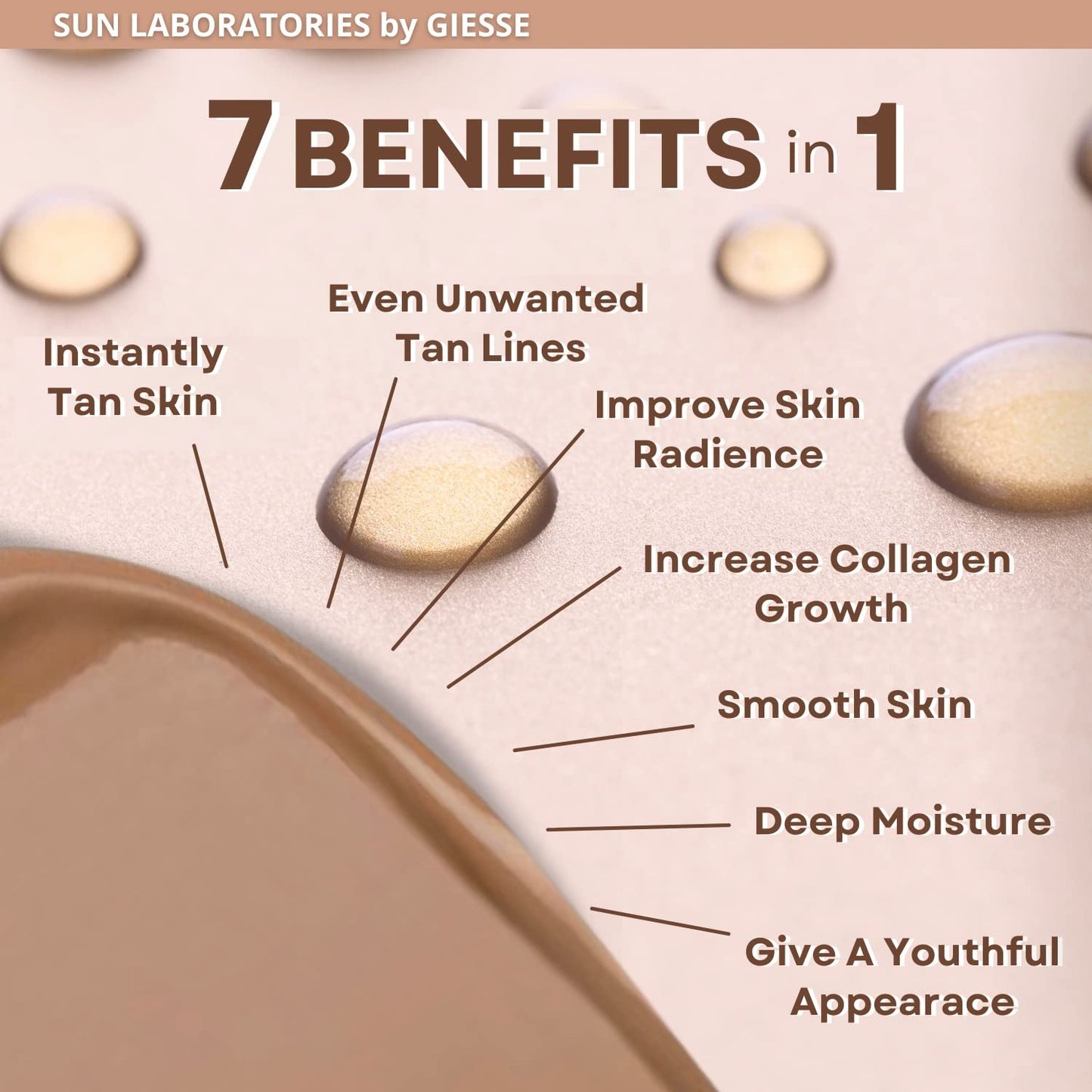 Sun Laboratories By Giesee Tanning Mitt Plus Tan Overnight Self Tanner 2 oz - Self Tanning Lotion, Medium Tone Self Tanner, Organic Sunless Tanning Beauty & Personal Care Sun Laboratories by Giesee