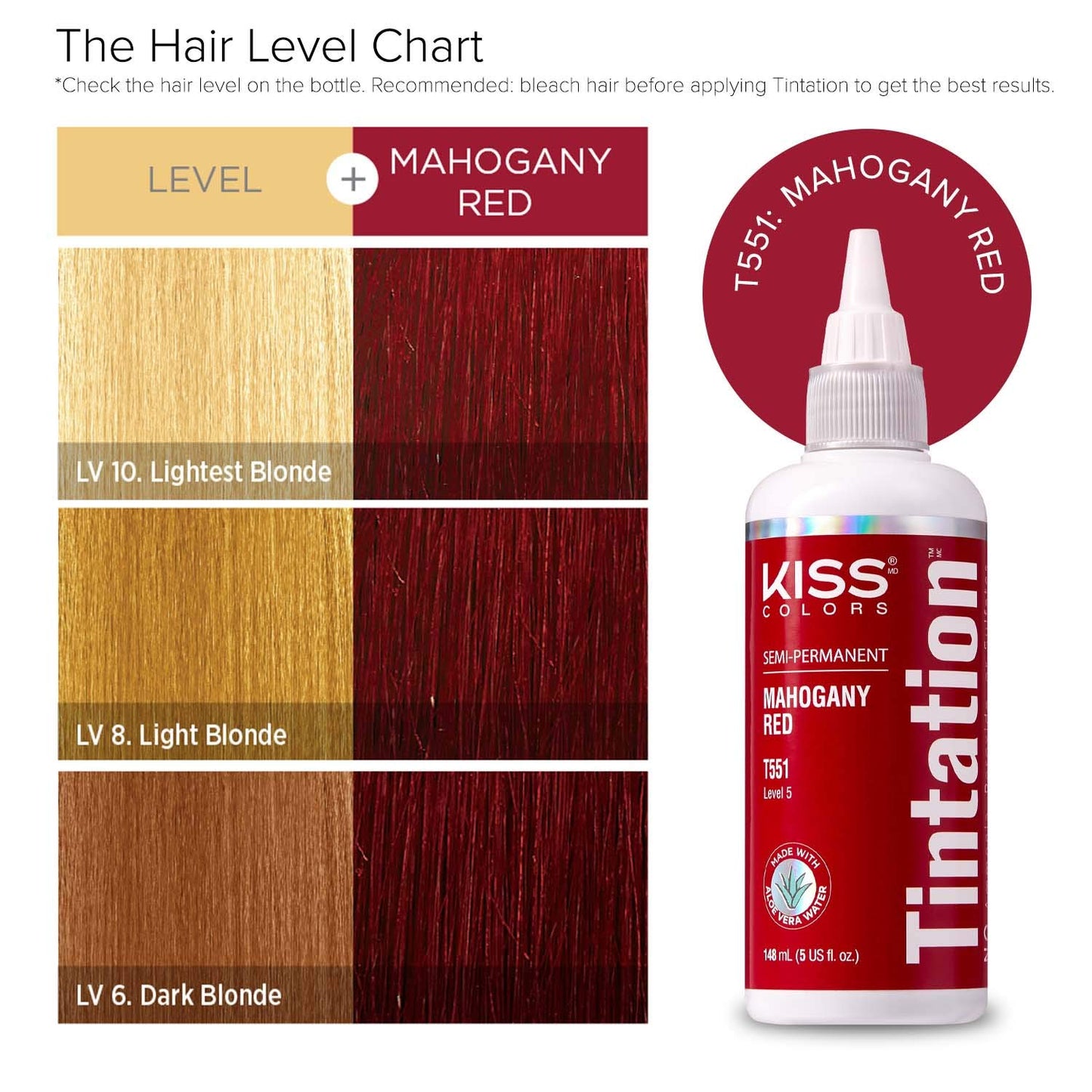 Red by Kiss Tintation Semi-Permanent Hair Color, Aloe Vera Water Based, Argan Oil, Olive Oil, Collagen & Keratin, Long-Lasting Color Dye (Mahogany Beauty & Personal Care Red By Kiss