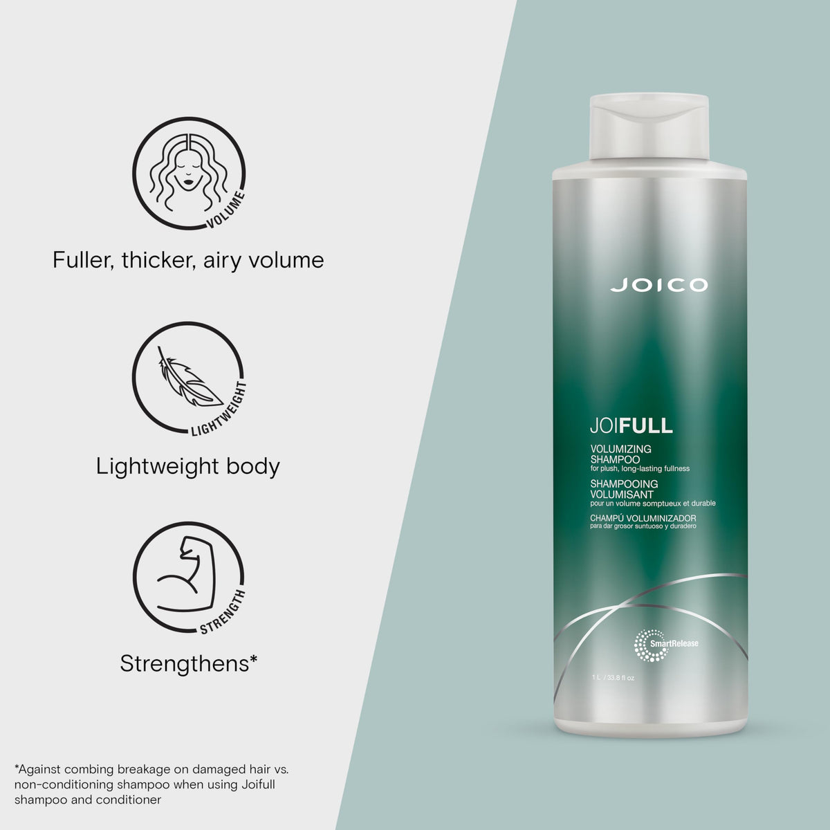 Joico JoiFULL Volumizing Shampoo | For Fine, Thin Hair | Add Instant Body | Long-Lasting Fullness | For Thicker Bouncier Hair | Boost Shine | Beauty & Personal Care Joico