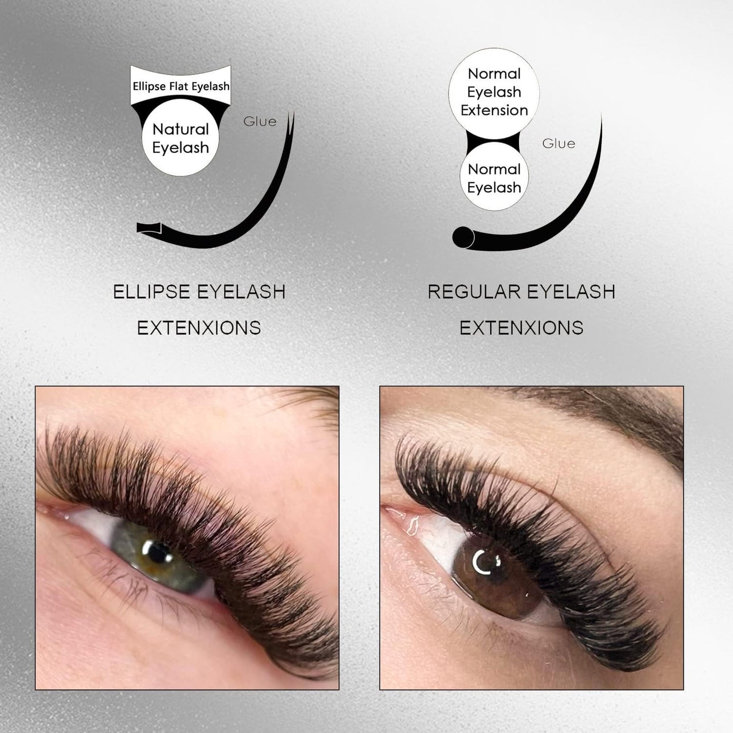 KOLYBEL Ellipse Flat Eyelash Extensions Supplies Classic Individual Lash Extensions 0.15 C Curl 8-15 Mixed Tray Matte Black Mink Lash Extension Soft Beauty & Personal Care Kolybel