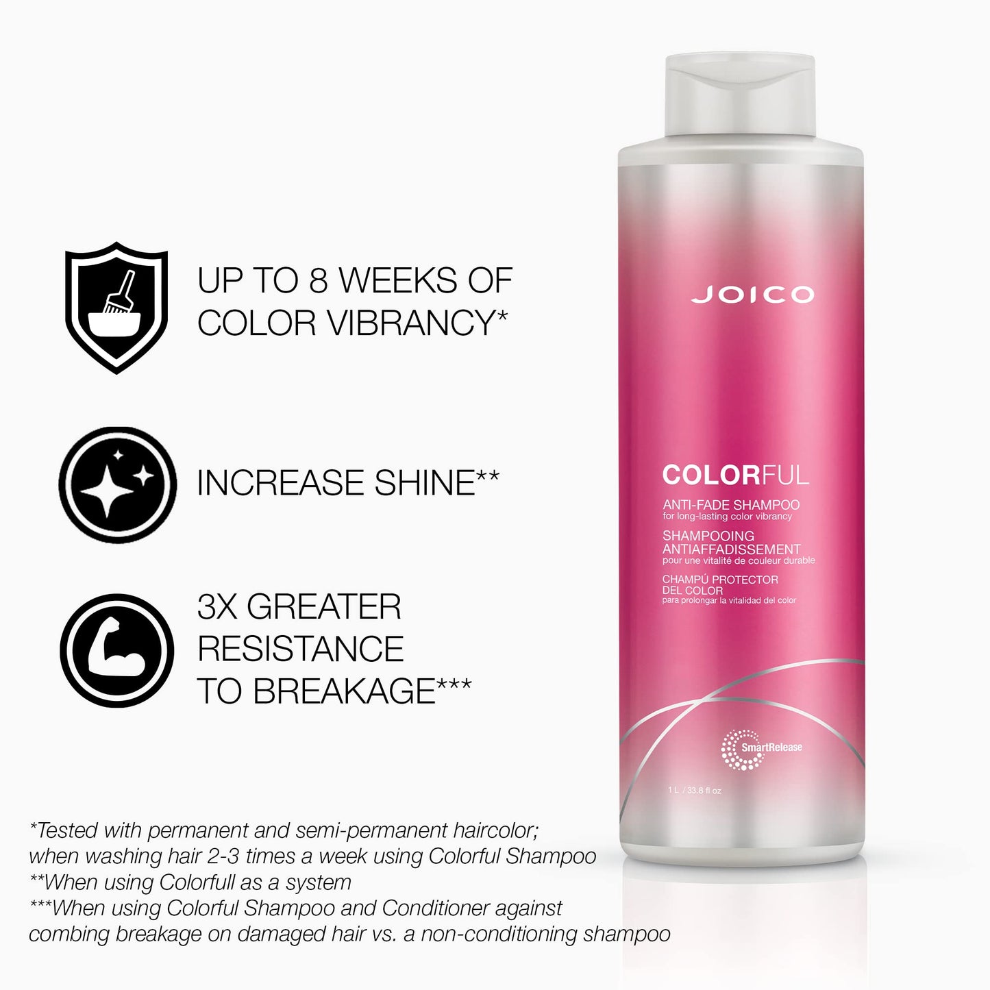 Joico Color Endure Sulfate-Free Shampoo & Conditioner Set, 33.8 Fl Oz Beauty & Personal Care Joico