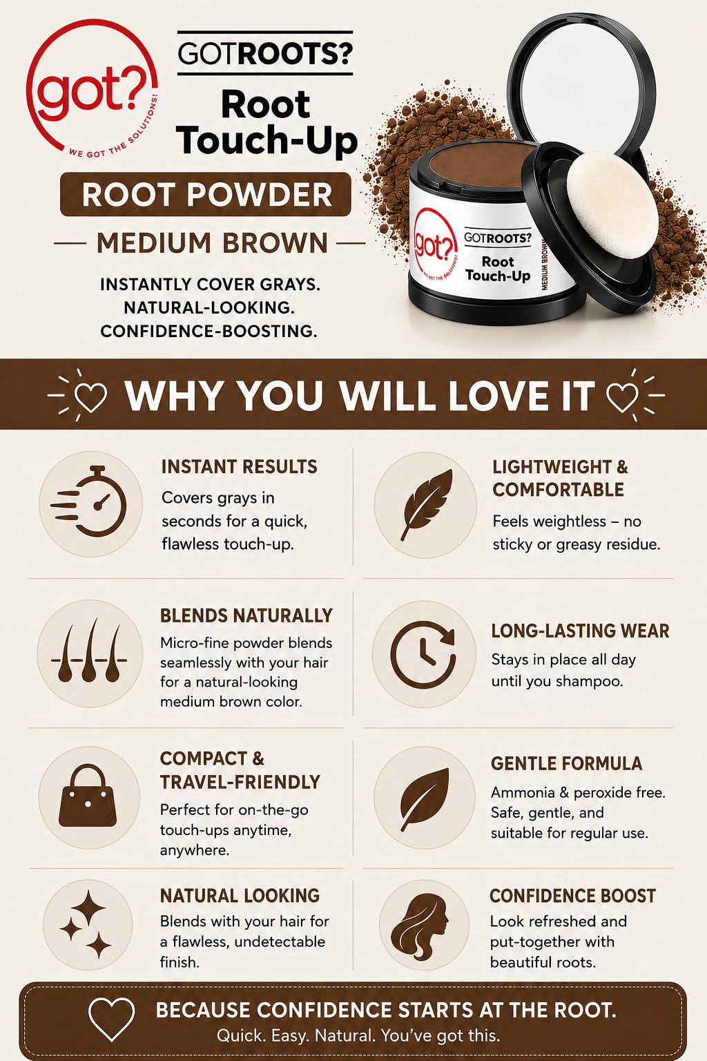 got? WE GOT THE SOLUTIONS! Pigment Infused Binding Root Touch Up Hair Color, Brow Filler & Hairline Powder for Medium Brown - Temporary Thinning Beauty & Personal Care got? WE GOT THE SOLUTIONS!