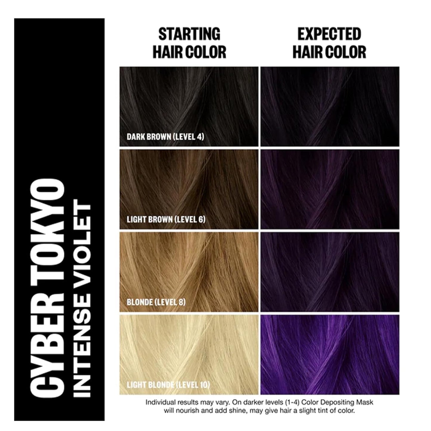 IGK Cyber Tokyo | Intense Violet Hair Gloss + Color Depositing Kit | Boost Shine, Enhance Violet Tones, Refresh Color | Semi Permanent At-Home Beauty & Personal Care IGK