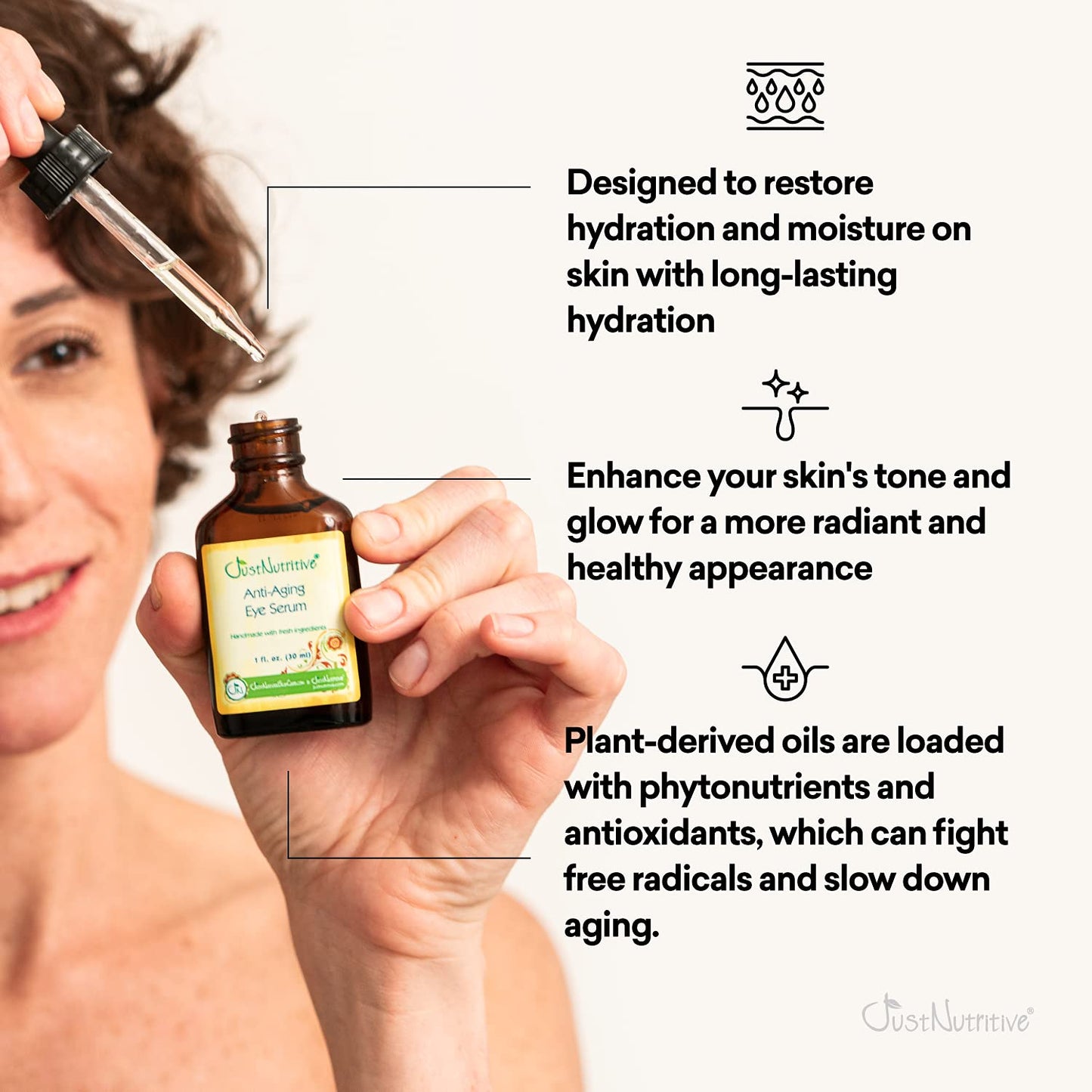 Anti Aging Eye Serum | Hydrating Eye Serum for Younger Complexion | Rapid Wrinkle Repair | Natural and Effective Eye Care | Just Nutritive | 1 Oz Beauty & Personal Care Just Nutritive