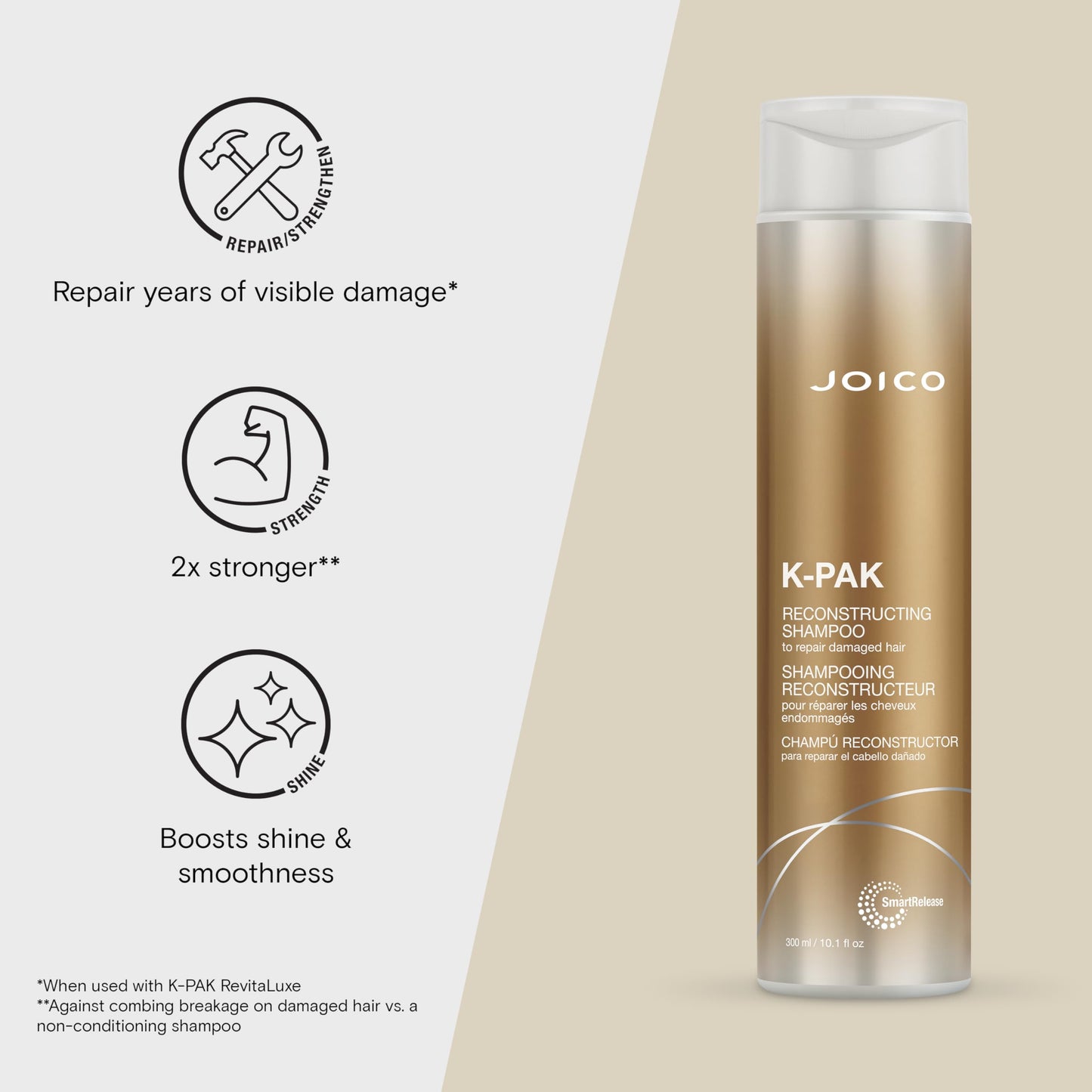 Joico K-PAK Daily Reconstructing Shampoo | For Damaged Hair | Repair & Prevent Breakage | Boost Shine | With Keratin & Guajava Fruit Extract | 10.1 Fl Beauty & Personal Care Joico