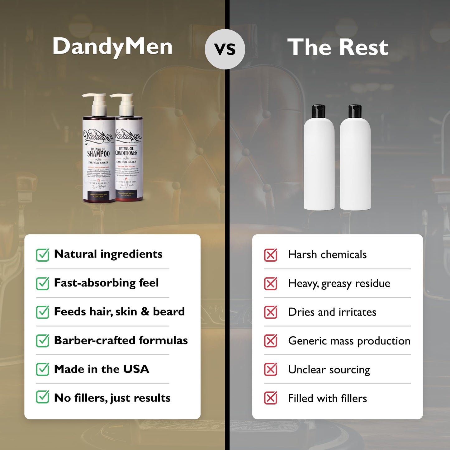 DandyMen Batana Oil Set - Hydrating Shampoo & Conditioner for Wavy & Curly Hair - Frizz Control & Curl Definition - Saffron Ember Scent Beauty & Personal Care DandyMen