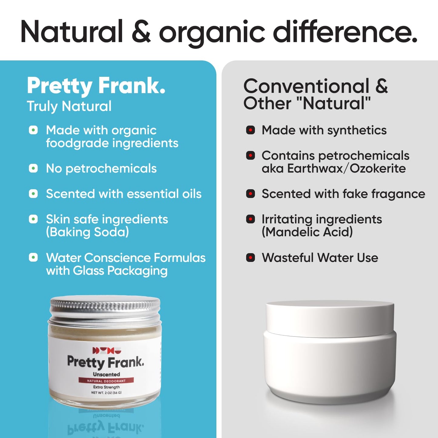 Pretty Frank Unscented Aluminum-Free Deodorant Paste (Formerly Primal Pit Paste) - Sensitive Skin, Long-Lasting Odor Control for Women & Men - Organic Beauty and Personal Care PRETTY FRANK