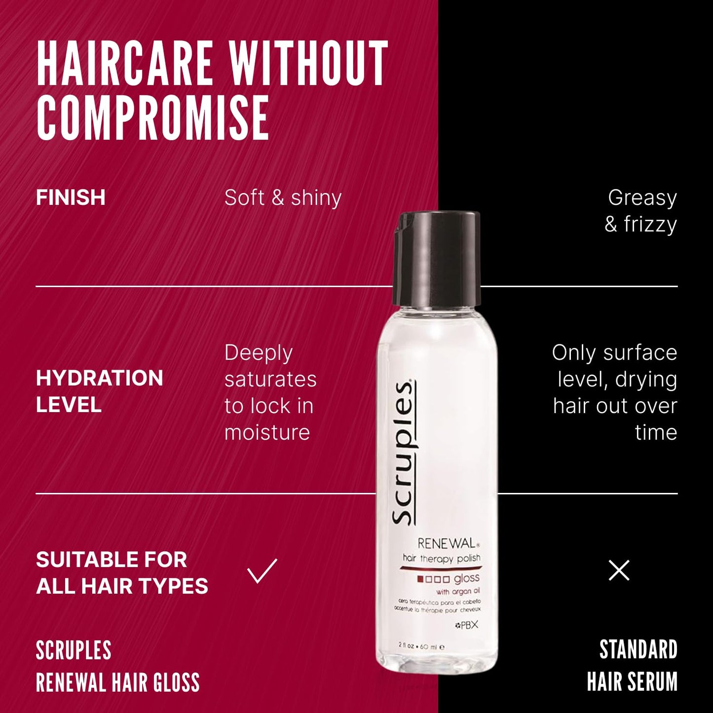 Scruples Renewal Therapy Hair Gloss - Argan Oil Hair Serum for Shine, Moisture & Frizz Control - Instantly Restores Dry, Lifeless Strands (2 oz) Beauty & Personal Care Scruples