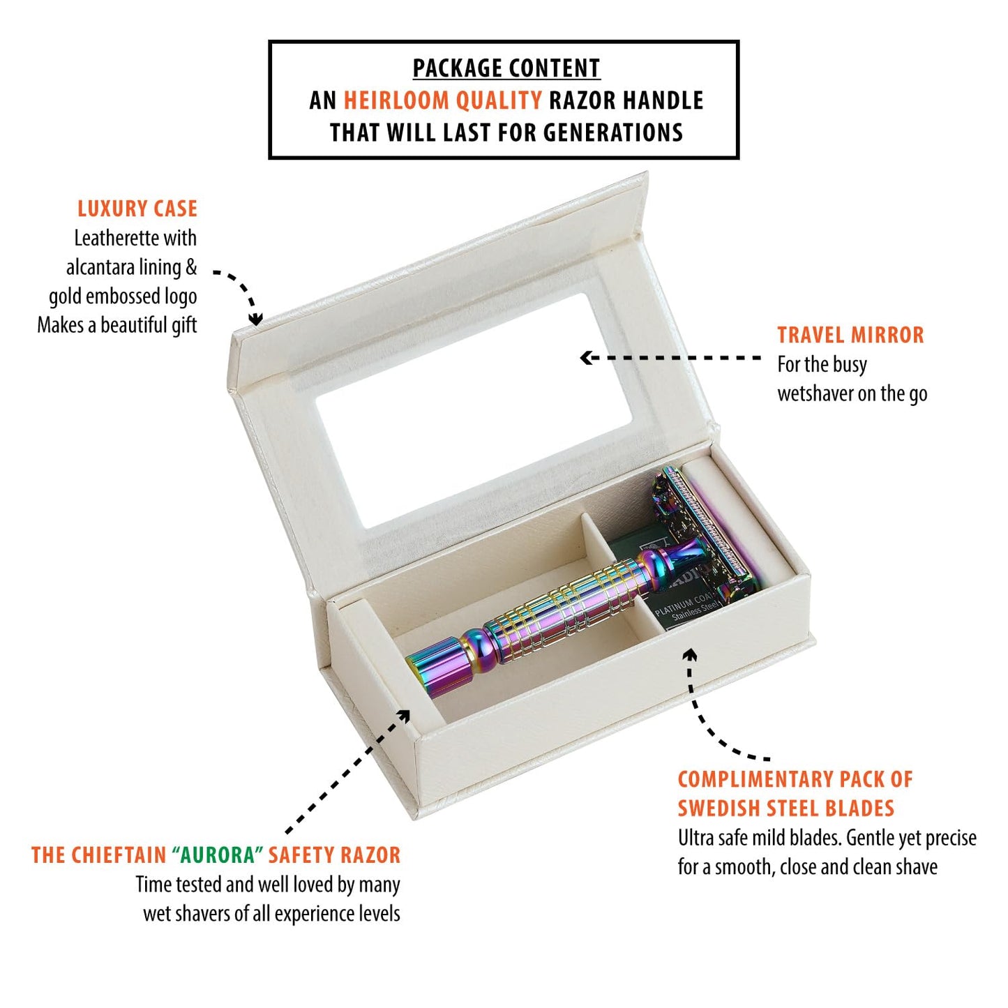VIKINGS BLADE Double Edge Safety Razor + 5 Swedish Steel Blades + Luxury Case. Smooth, Reusable, Recyclable (Chieftain "Aurora") Beauty and Personal Care Vikings Blade