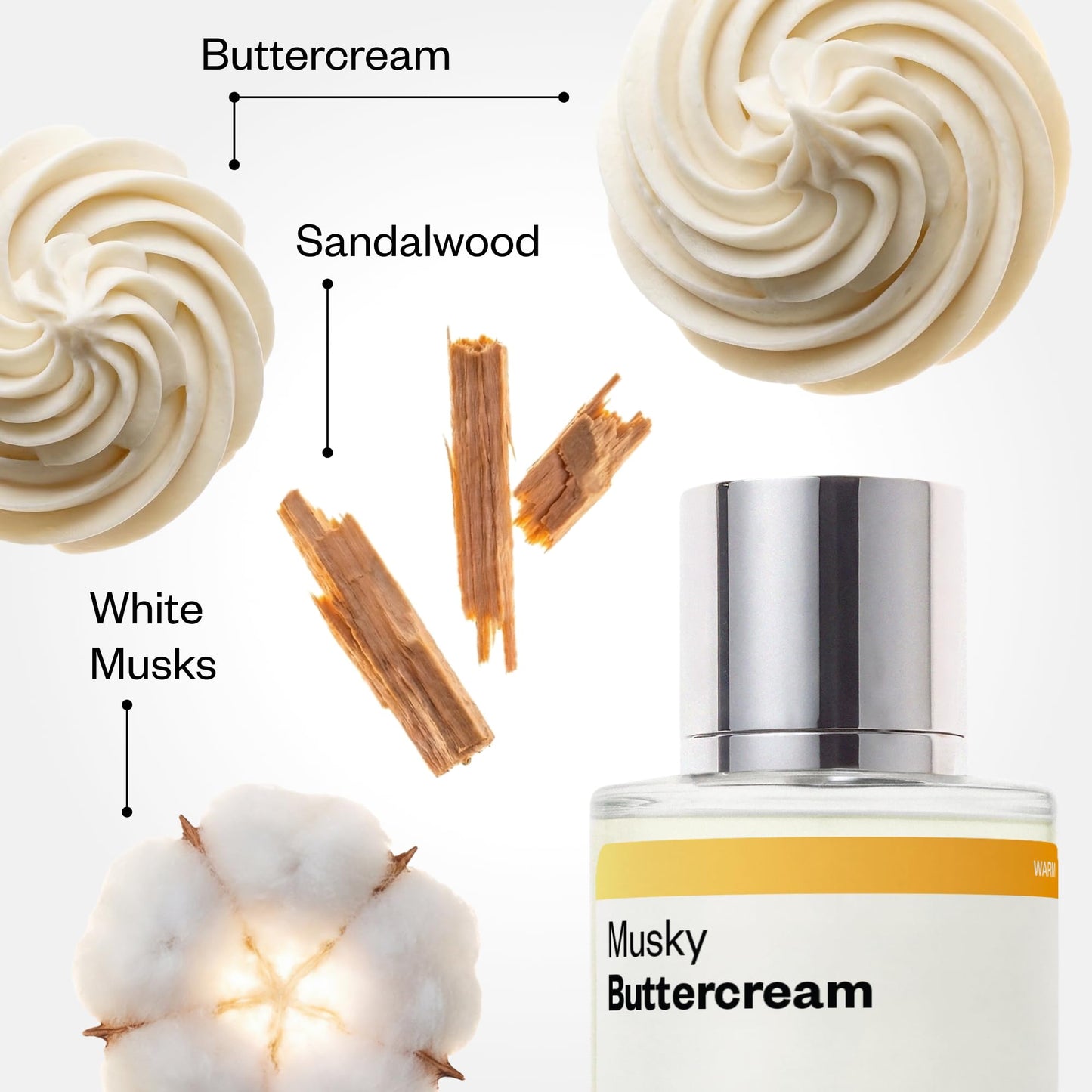 Dossier - Musky Buttercream - Eau de Parfum - Inspired by Signature Yogurt - Long-Lasting Fragrance - Unisex - 1.7 fl oz (50ml) Beauty & Personal Care Dossier