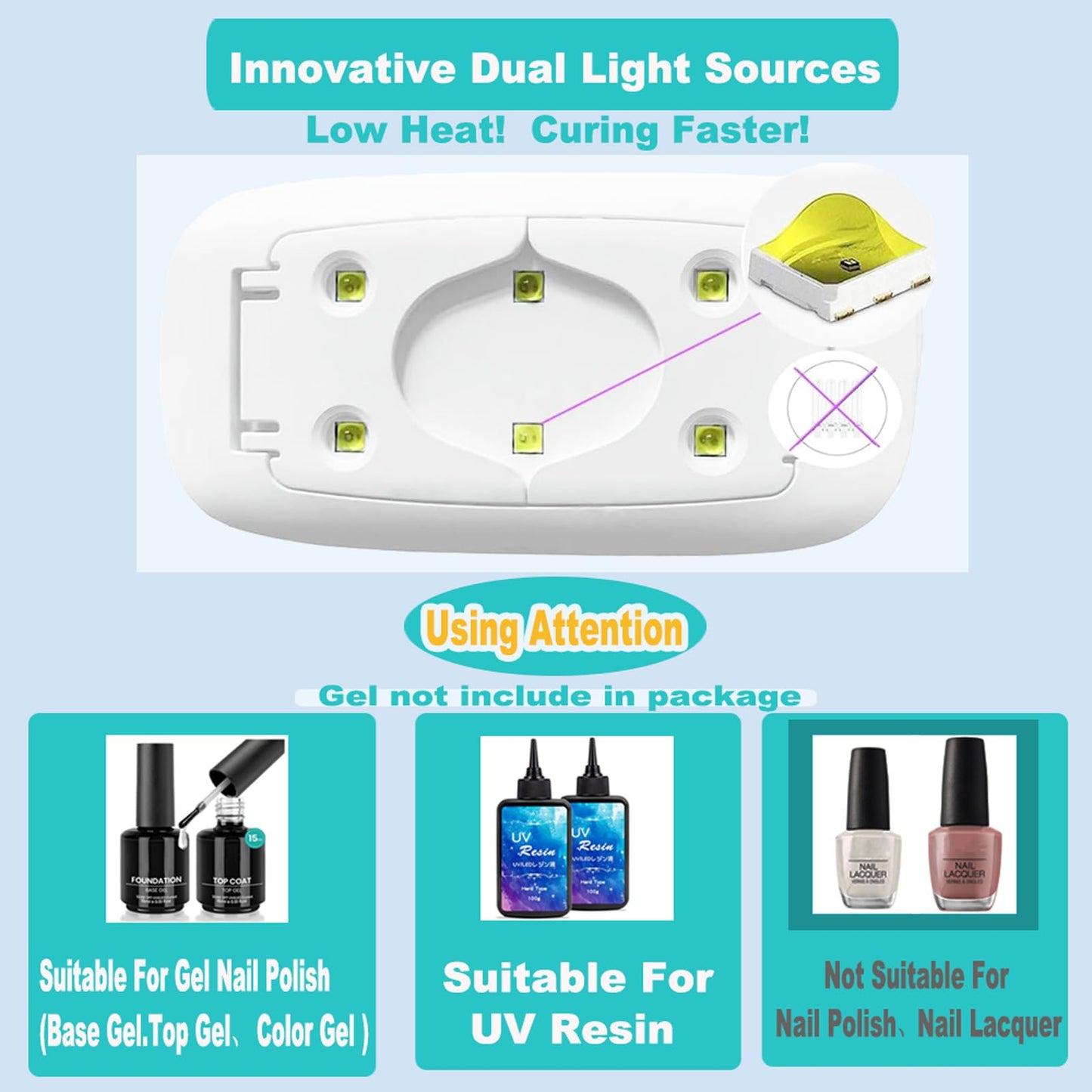 Kepma UV LED Nail Dryer Mini lamp Portable Curing Light for Gel Nail Polish,6w(White) Beauty and Personal Care Kepma