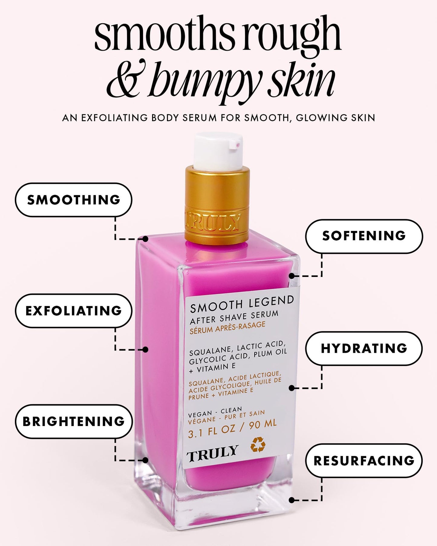 Truly Beauty Smooth Legend After Shave Serum - Reduces Bumps, KP & Strawberry Skin - Hydrating Treatment with Peptides, Hyaluronic Acid & Aloe Extract Beauty and Personal Care Truly