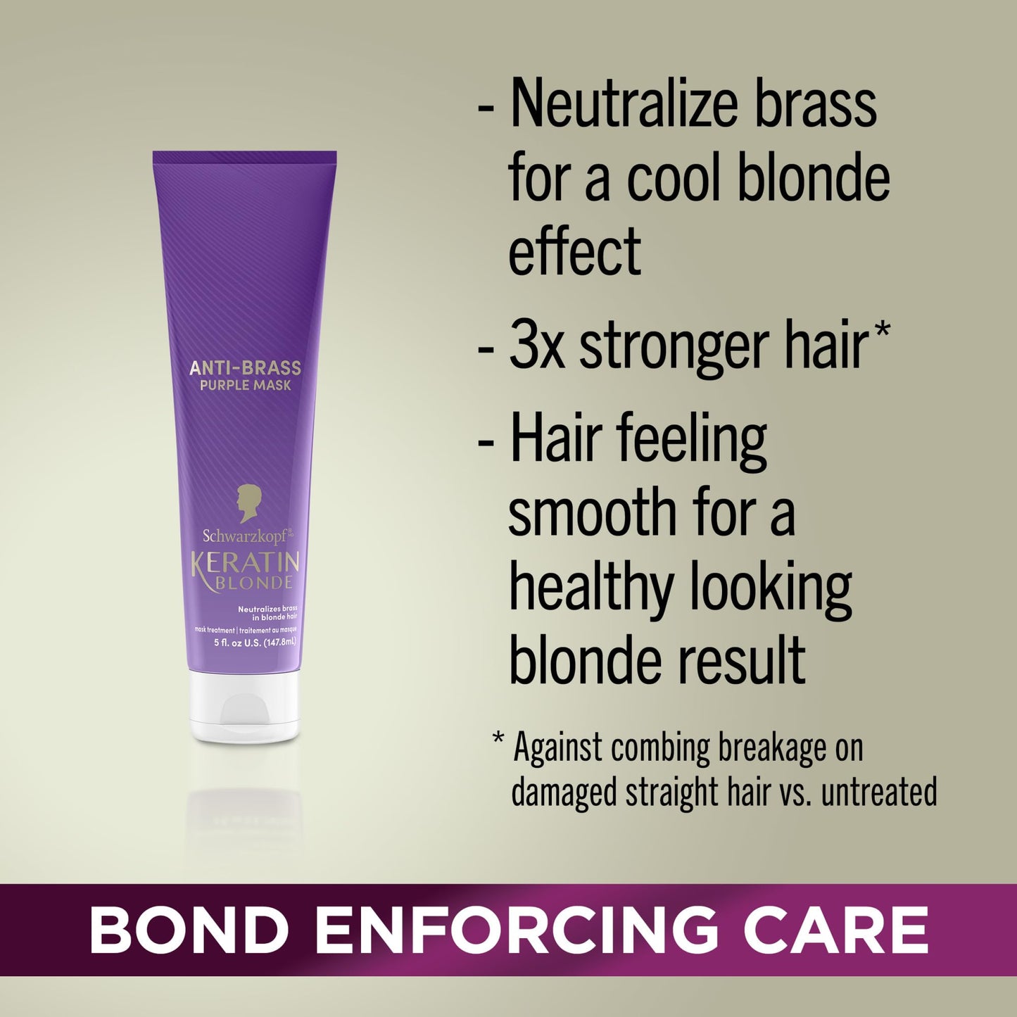 Schwarzkopf Keratin Blonde Anti-Brass Purple Mask, 5 fl oz, Helps Strengthen Hair, Bond Enforcing Care, Tones Brassiness & Yellow Tones, Adds Beauty & Personal Care Schwarzkopf
