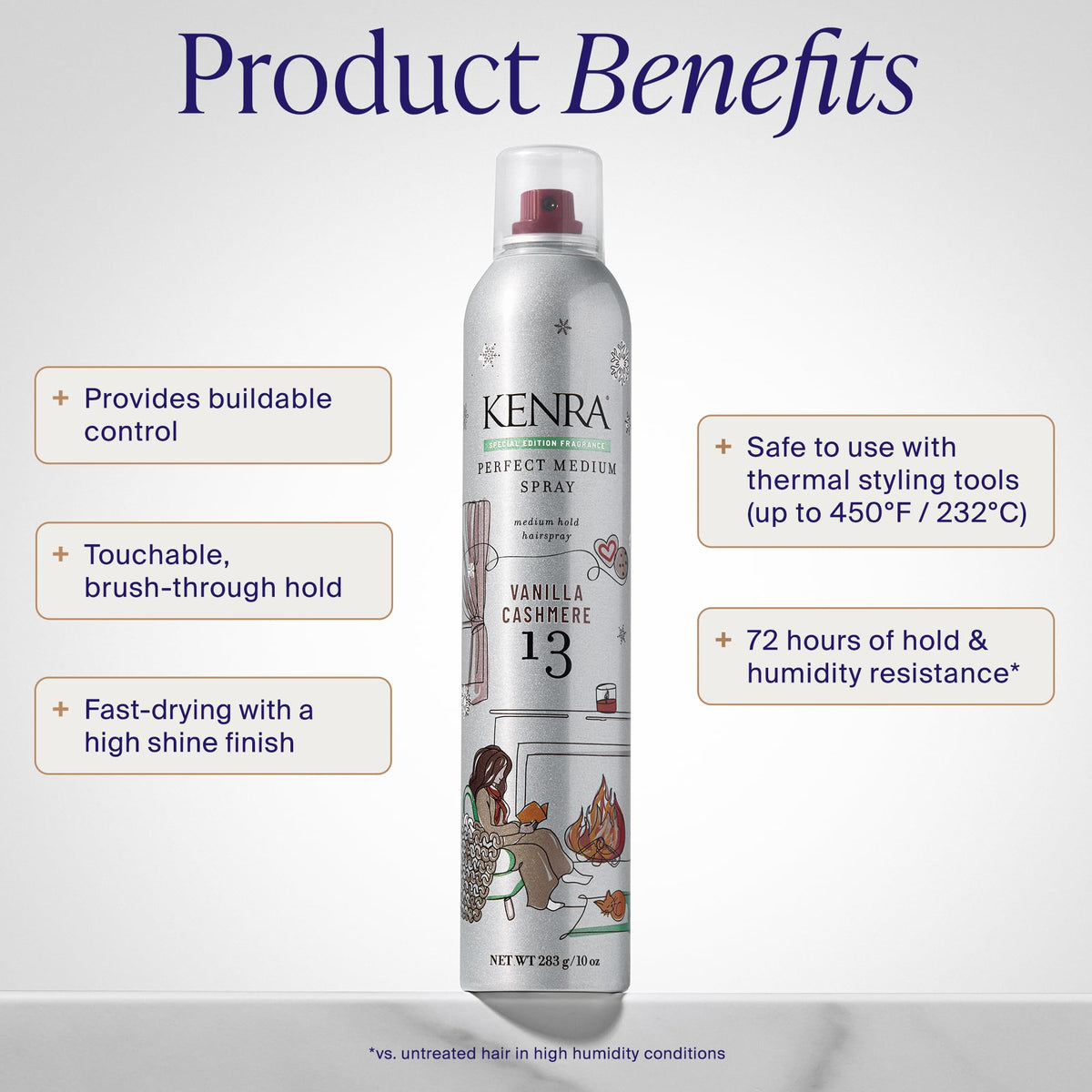 Kenra Perfect Medium Spray 13 10oz (VOC 50%) Vanilla Cashmere