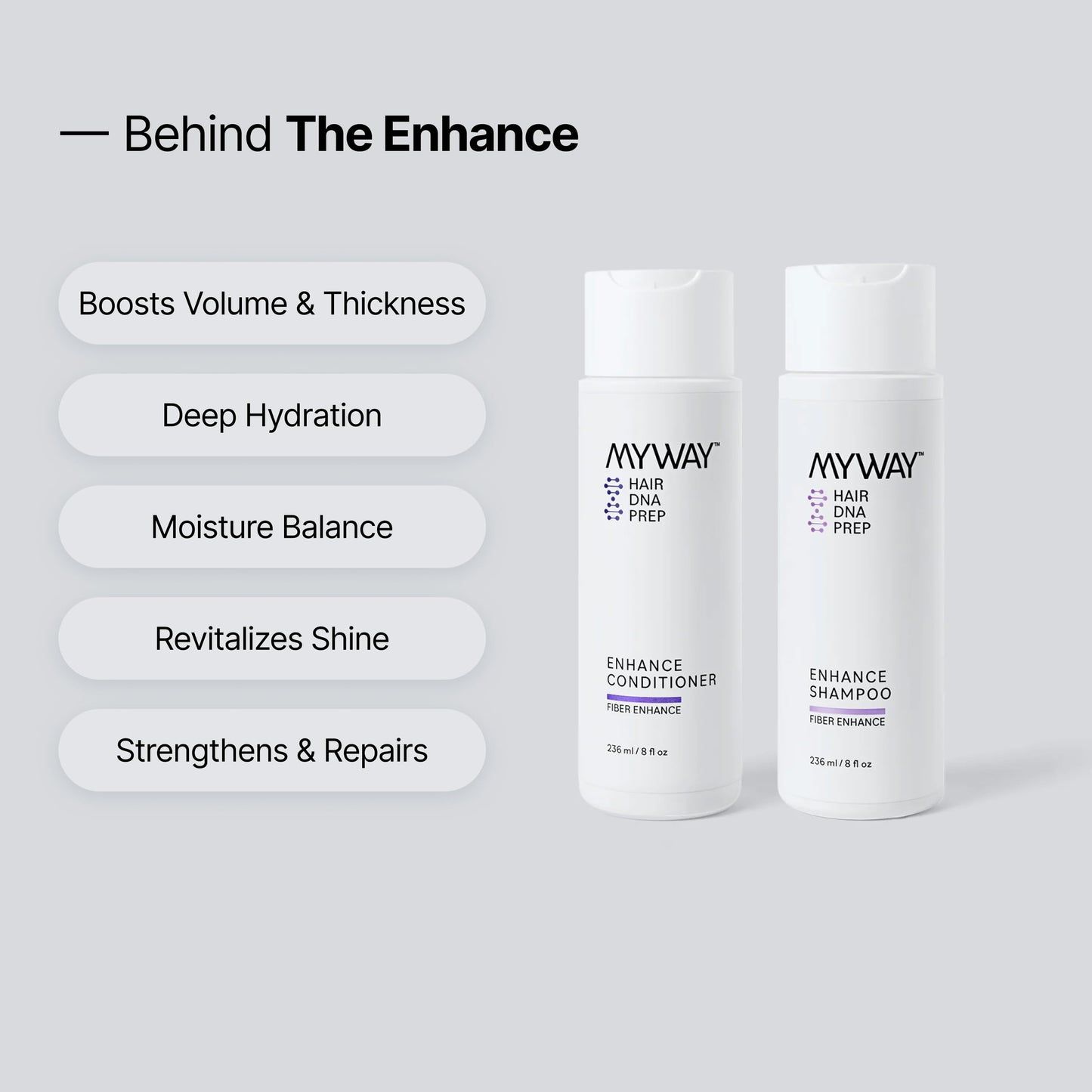 My Way Hair DNA Enhance Set - Volumizing Shampoo & Conditioner for Dry, Damaged Hair - Boosts Thickness, Repairs Breakage, Revives Shine Beauty & Personal Care MYWAY HAIR DNA PREP