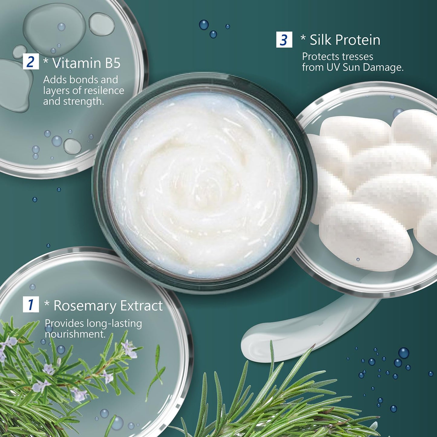 SH-RD Protein Cream for Dry Damaged Hair | Protein Leave-In Conditioner to Restore, Revitalize and Repair Split Ends | Conditioning Hair Cream for All Beauty & Personal Care SH-RD