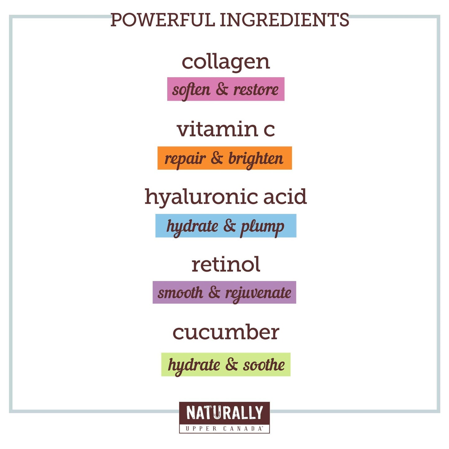 Naturally - Variety pack (Vitamin C, Hyaluronic Acid, Retinol, Cucumber, Collagen) - Perfect for at Home Spa Days, K-beauty inspired, Ingredients led Beauty & Personal Care NATURALLY