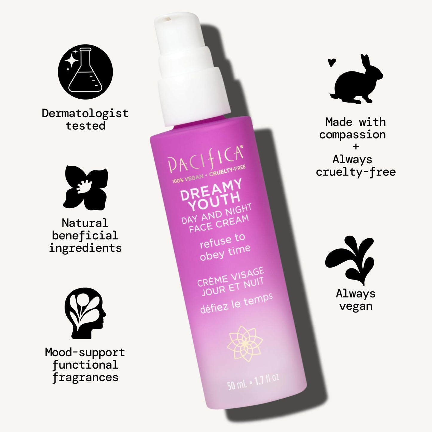 Pacifica Face Moisturizer Lotion - Dreamy Youth Day & Night Face Cream, Daily Skincare, Grapeseed Oil, Peptides, Hydrating, Facial Lotion, Skincare Beauty & Personal Care Pacifica