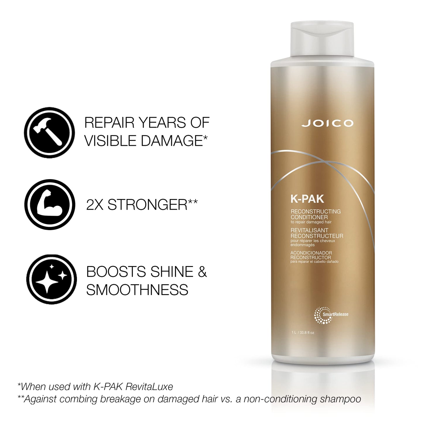 Joico K-PAK Daily Shampoo & Conditioner Set to Repair Damage, 33.8-Ounce Beauty & Personal Care Joico