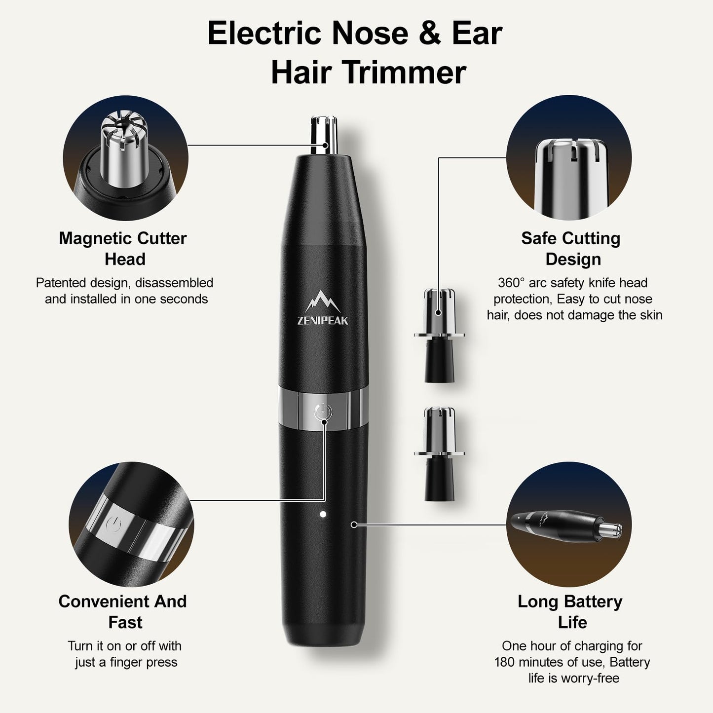 ZENIPEAK Professional Nose Hair Trimmer for Men & Women, USB-C Rechargeable Electric Ear & Nasal Clipper, Micro-Vacuum, Painless 8000 RPM, 3 Patented Beauty and Personal Care ZENIPEAK