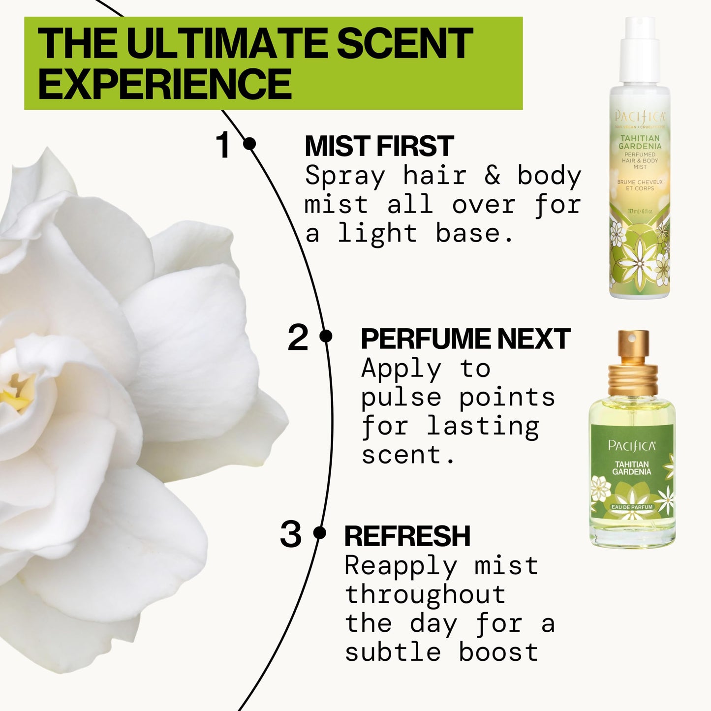 Pacifica Tahitian Gardenia Perfume Spray 1oz - Tropical Floral Fragrance with Gardenia Bloom, Jasmine & Sweet Orange, Warm Vanilla Coconut Notes Beauty & Personal Care Pacifica
