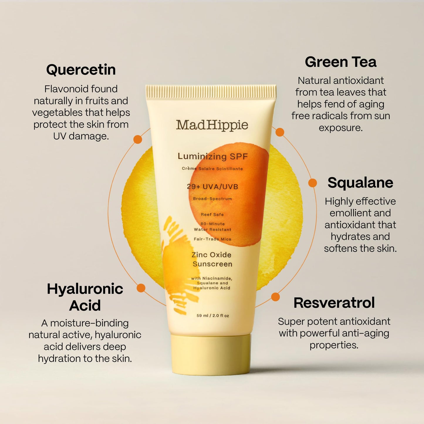 Mad Hippie Luminizing SPF 29+, Zinc Oxide Sunscreen, Reef-Safe Face Cream with Niacinamide & Hyaluronic Acid, 2 Oz Beauty & Personal Care Mad Hippie