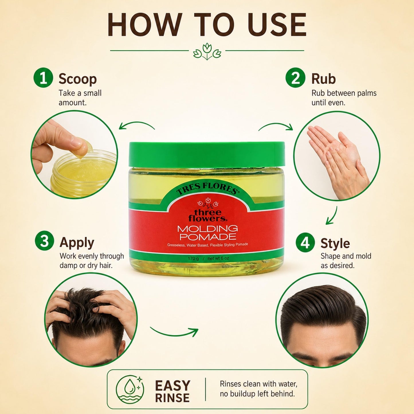 Three Flowers Molding Mens Pomade - Water-Based, Non-Greasy Hair Pomade for Men, Classic Hair Styling for Shape & Mold, 6 oz Beauty & Personal Care Three Flowers