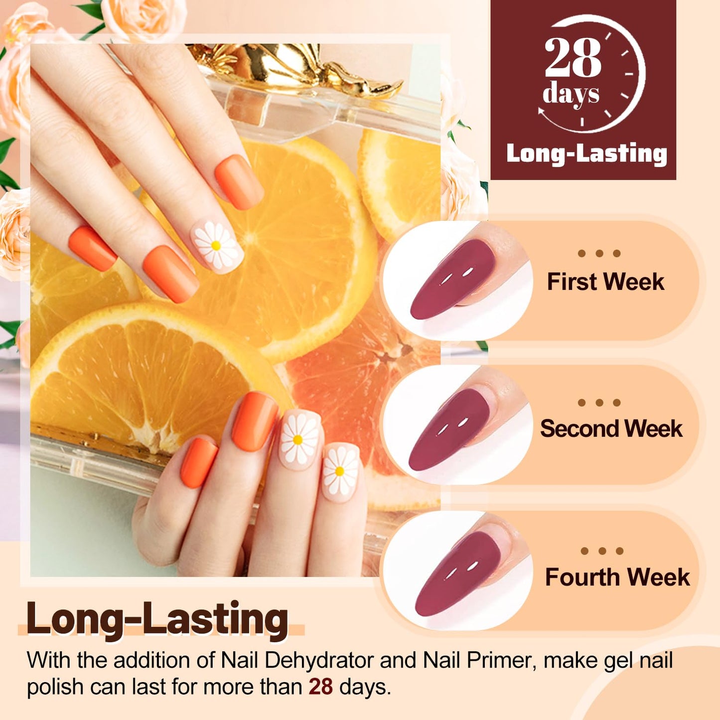 JODSONE 15ML Nail Primer Base Coat Top Coat Glossy Quick Drying Durable DIY Nail Art Design Long Lasting Gift Beauty and Personal Care JODSONE