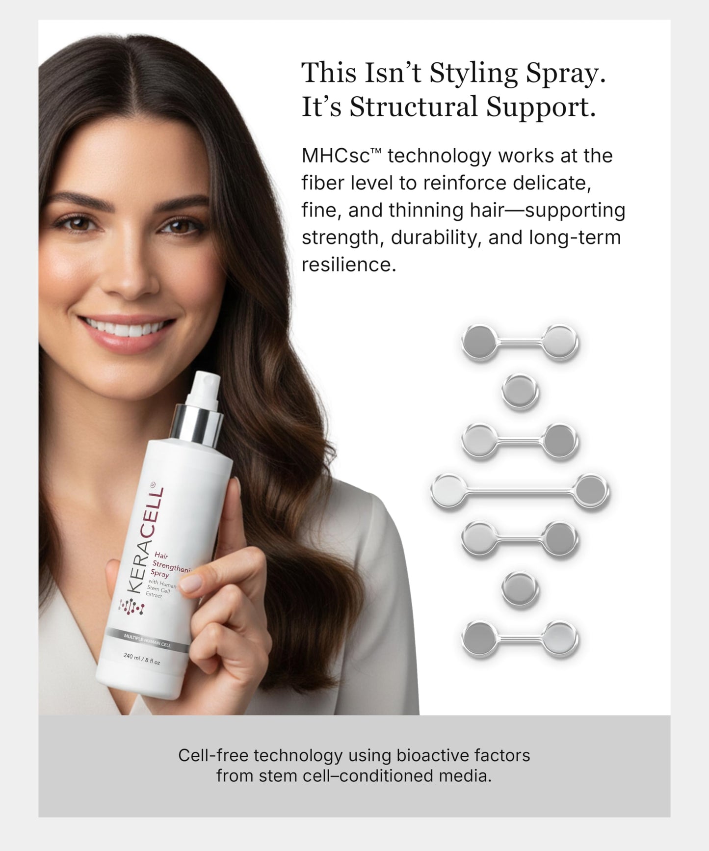 Keracell Hair Strengthening Spray Enriched with MHCsc Stem Cell Media, Pro Vitamin B5, Minerals, and Amino Acids, Conditioning and Moisturizing Beauty & Personal Care Keracell
