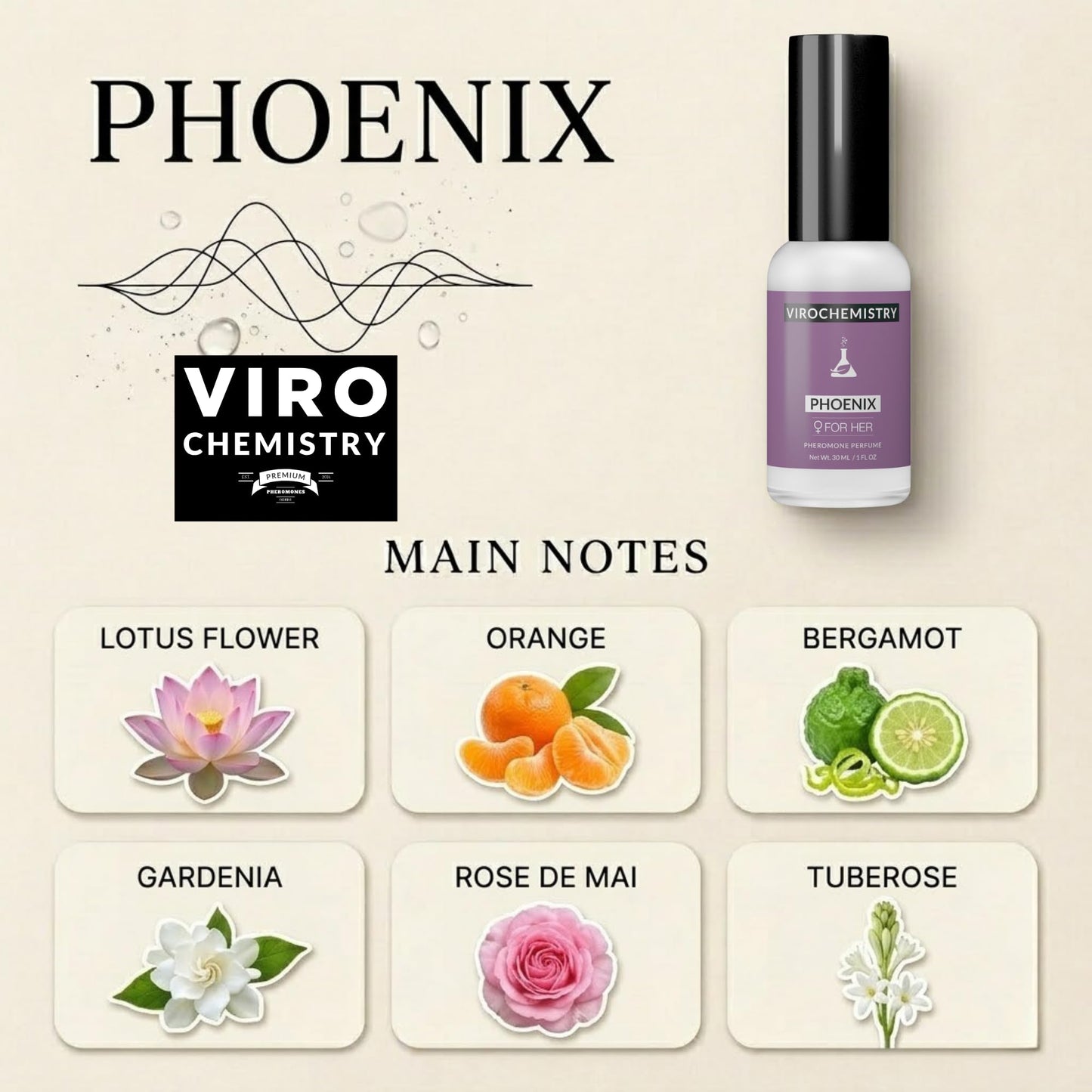 VIROCHEMISTRY Phoenix Perfume, Personal Fragrance (1 Fl. Oz) - Pheromones to Attract Men, Ultra Strength Organic Fragrance Body Perfume Beauty & Personal Care VIROCHEMISTRY