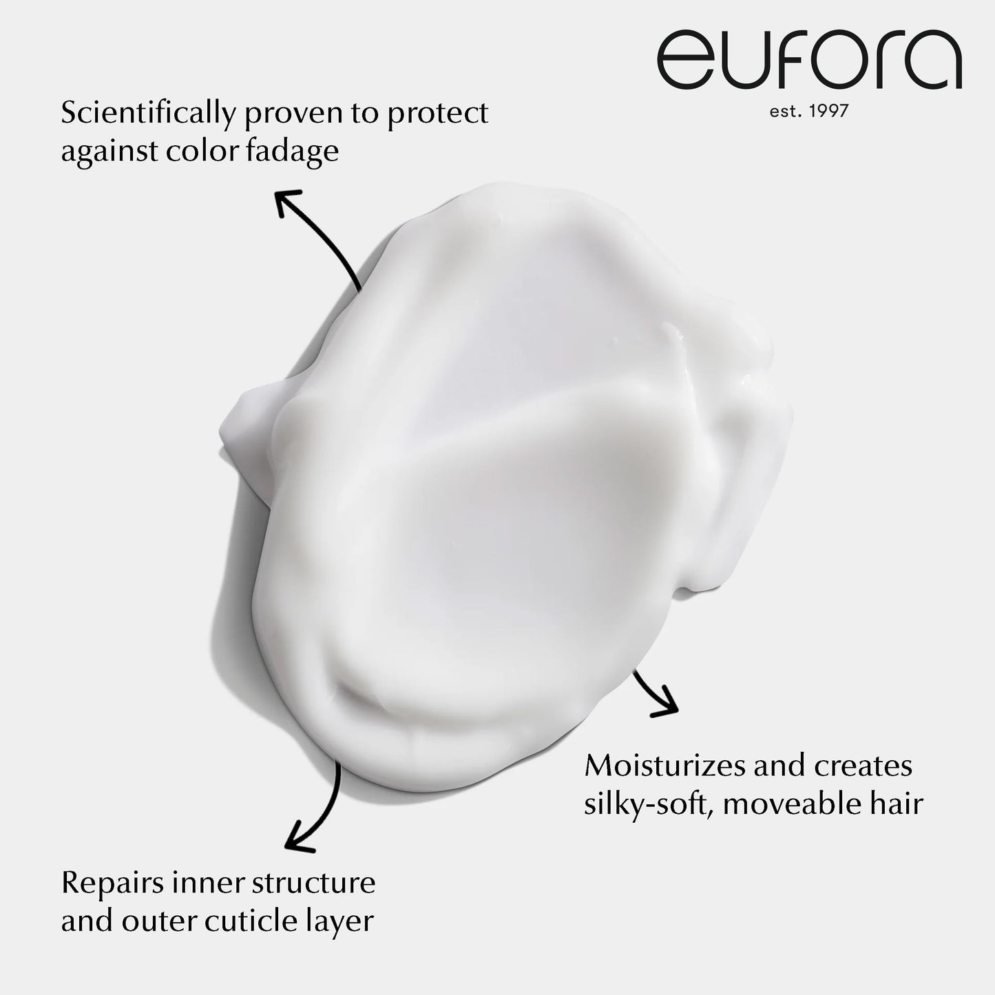 Eufora Beautifying Elixirs Elixirone 4.2oz Beauty & Personal Care Eufora