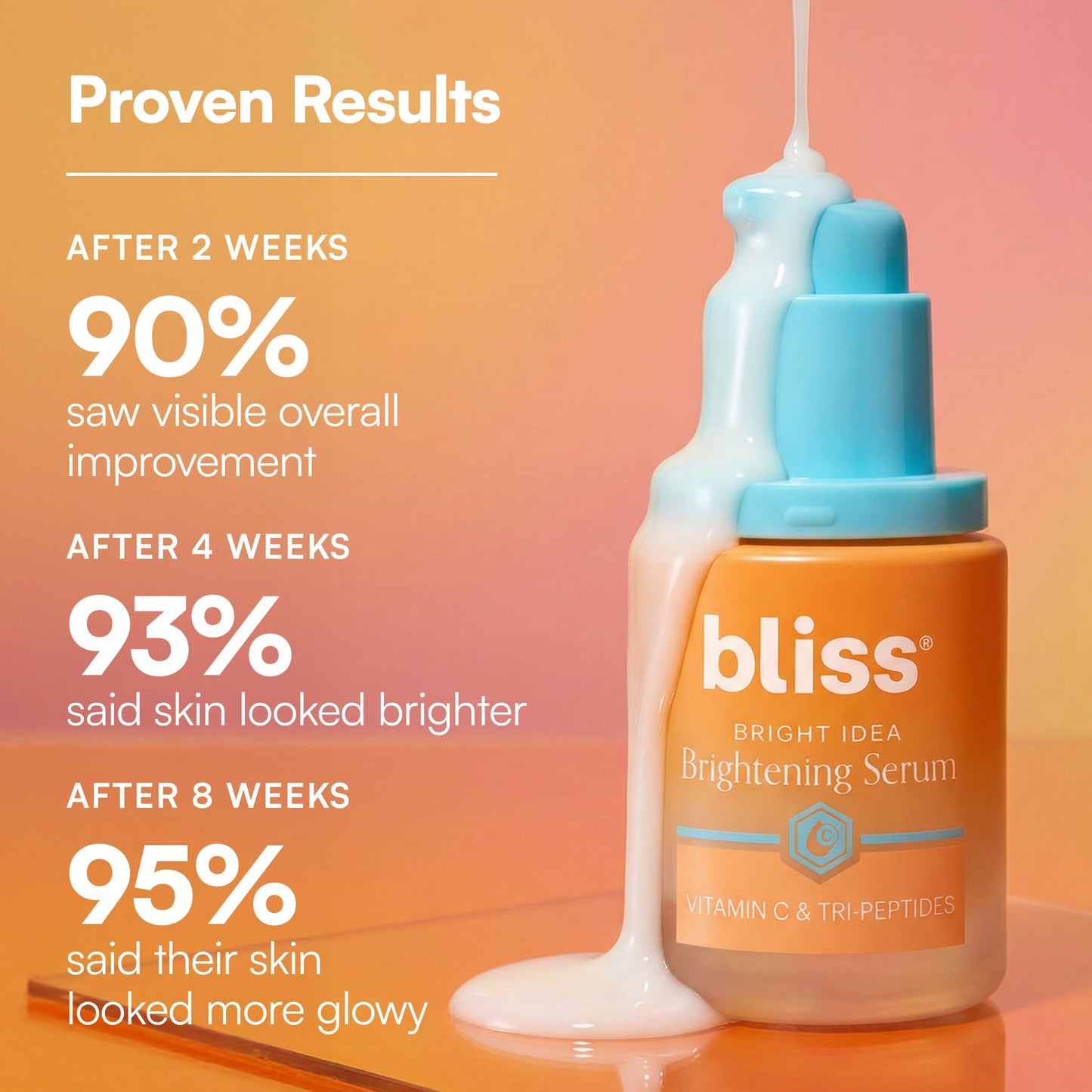 Bliss Vitamin C + Tri-Peptide Face Serum - Stabilized Vitamin C for Dark Spots, Fine Lines & Firmness - Brightening Serum with Collegen Boosting Beauty & Personal Care Bliss