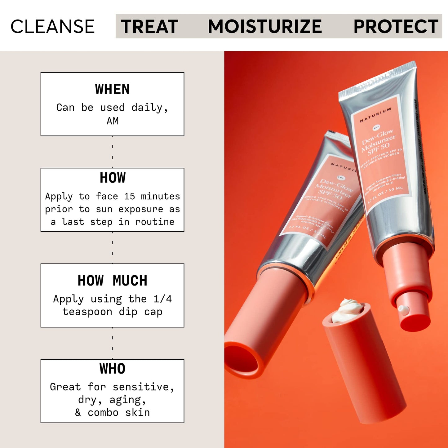 Naturium Dew-Glow Moisturizer SPF 50 PA++++, Daily Moisturizing Sunscreen & Face Primer, Skin Protector with Dewy Finish, 1.7 oz Beauty & Personal Care Naturium